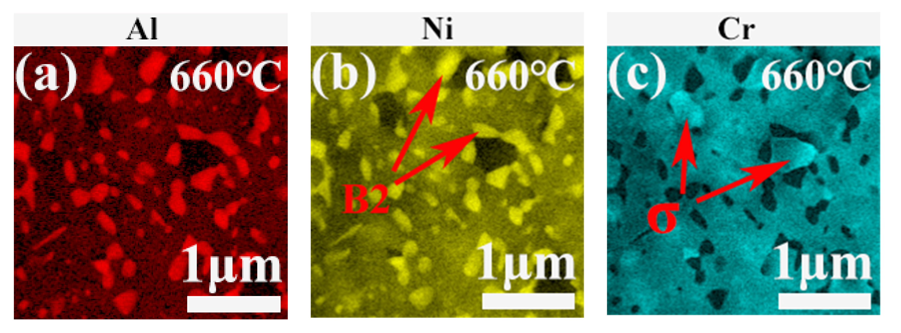 Metals 13 00157 g009a Metals 13 00157 g009a