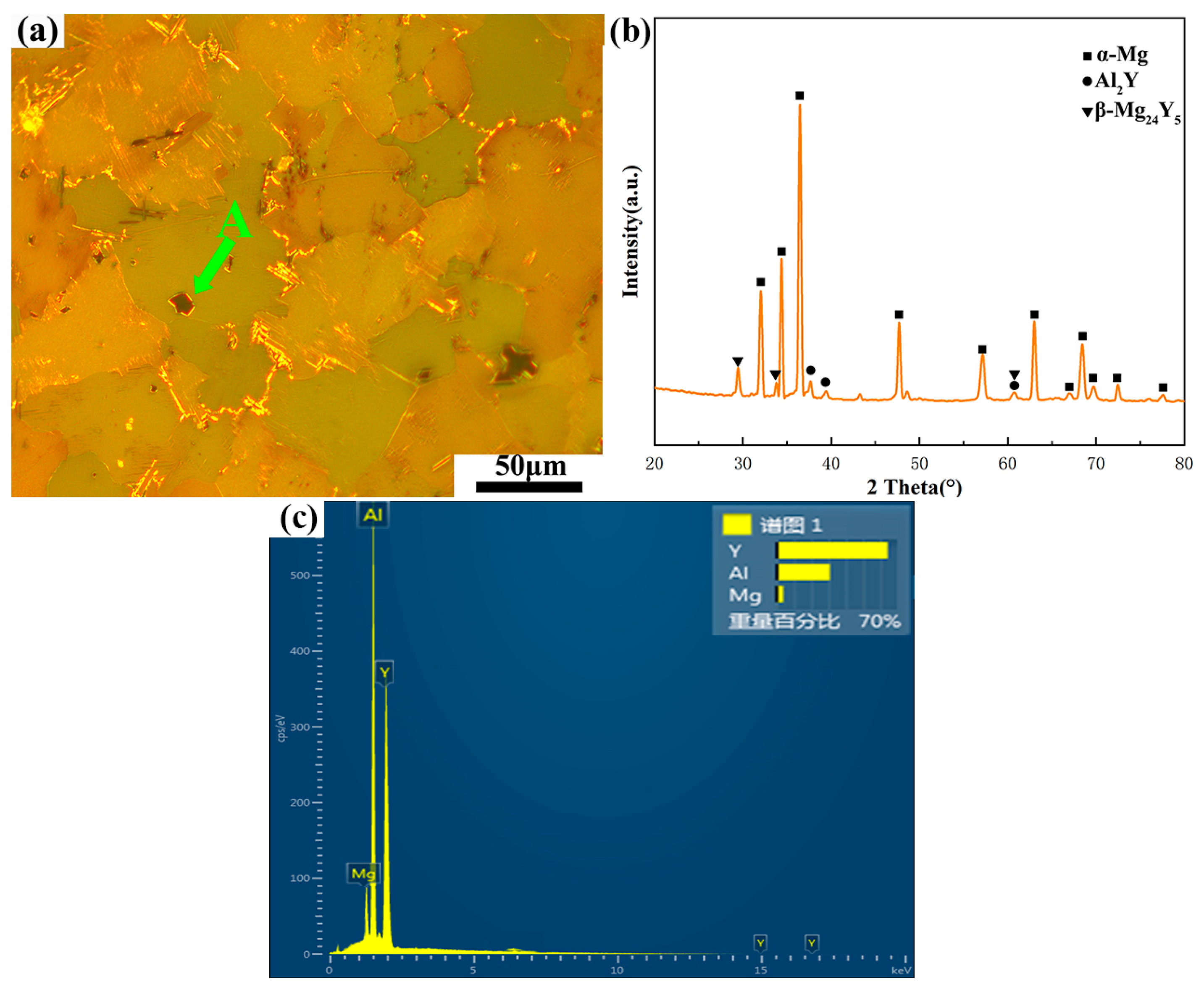 Metals 13 00158 g002