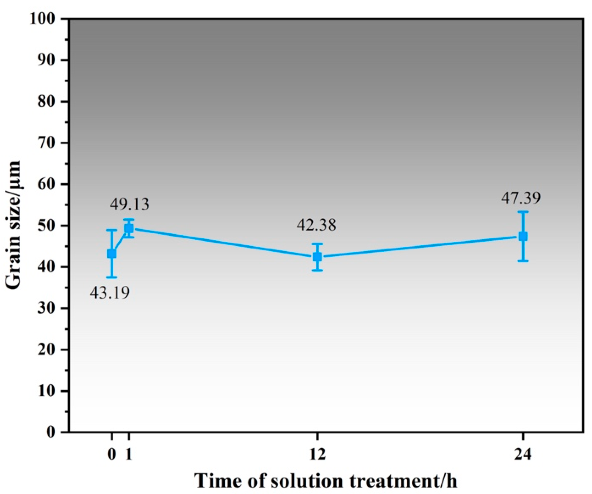 Metals 13 00158 g004