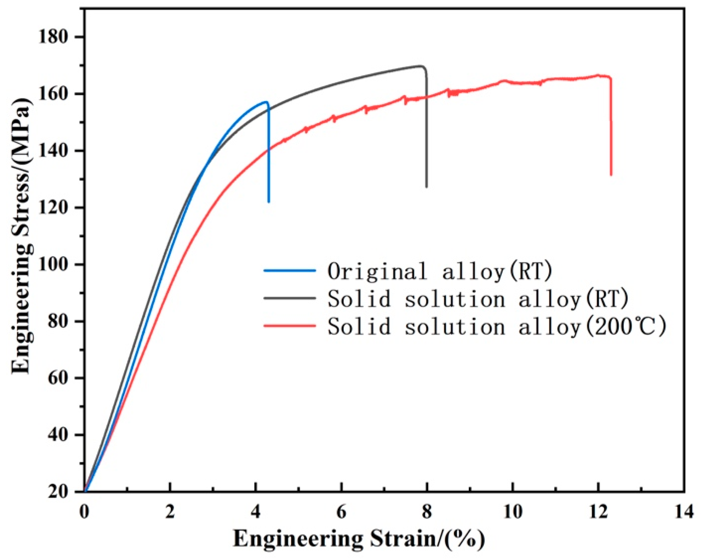 Metals 13 00158 g009