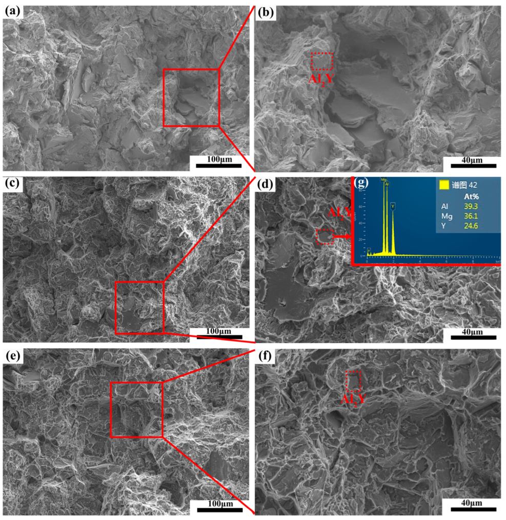 Metals 13 00158 g010