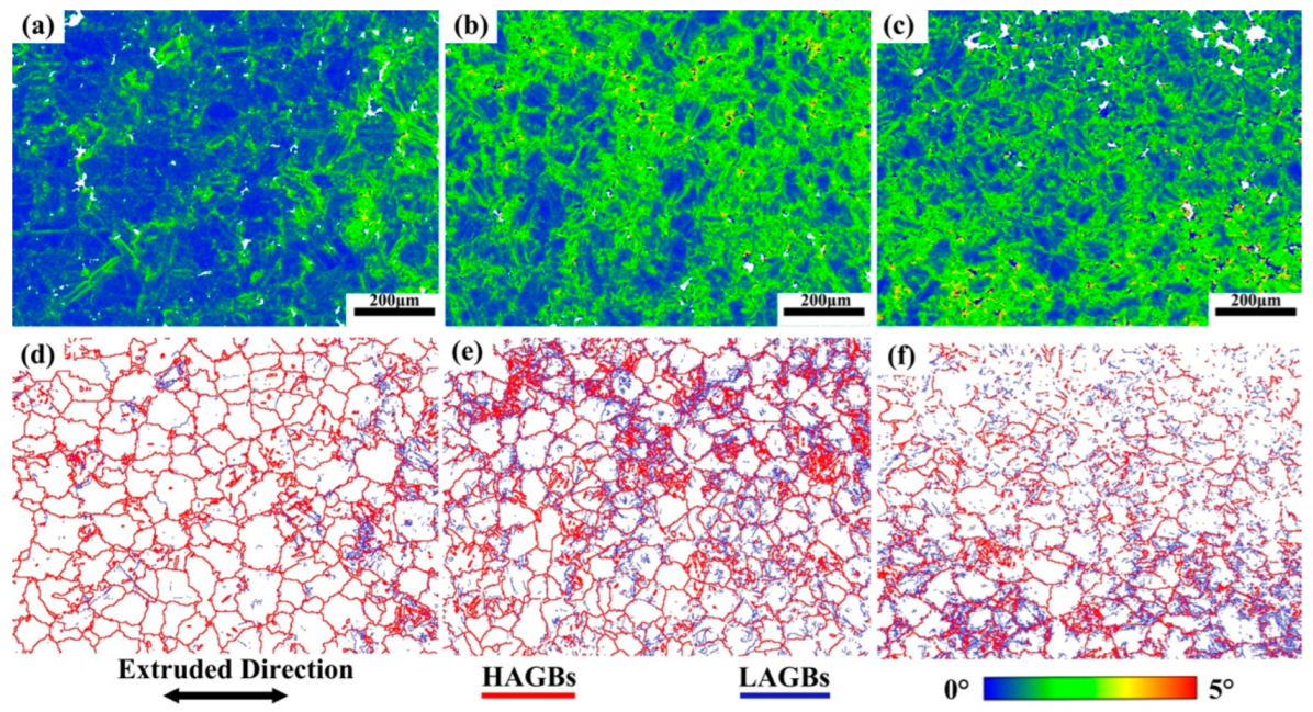 Metals 13 00158 g014