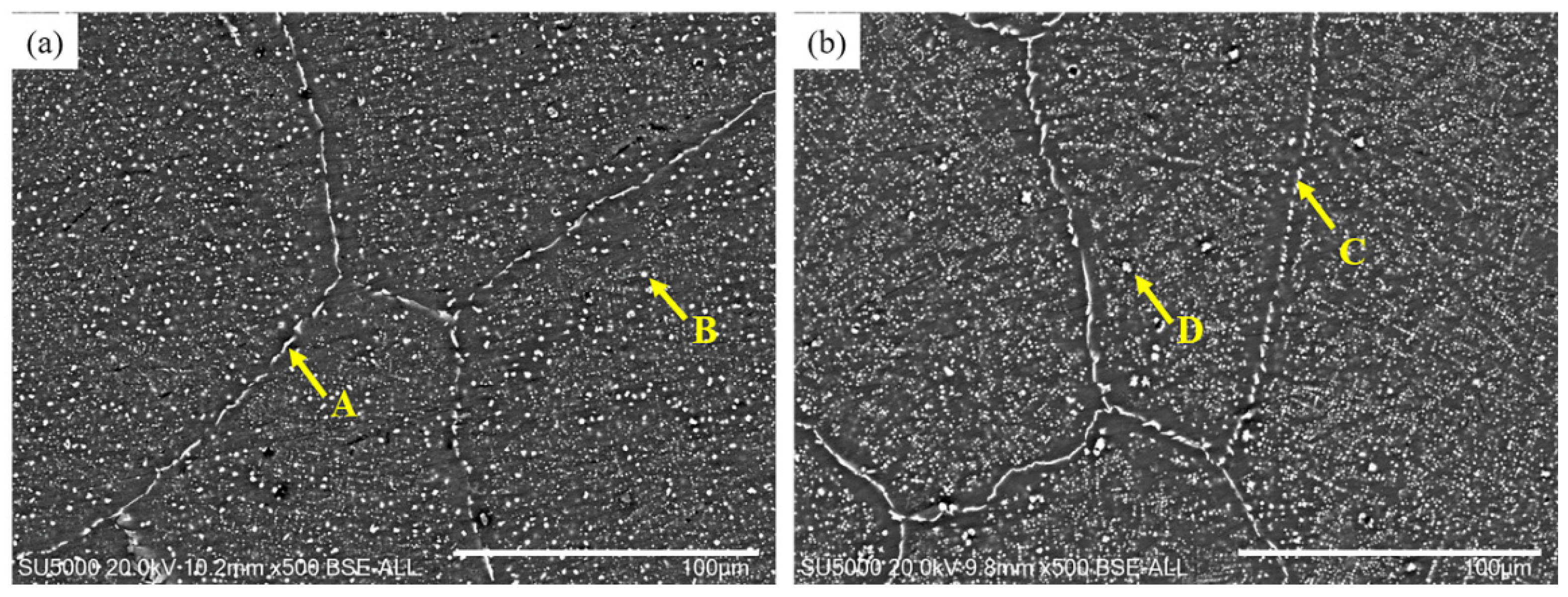 Metals 13 00159 g002