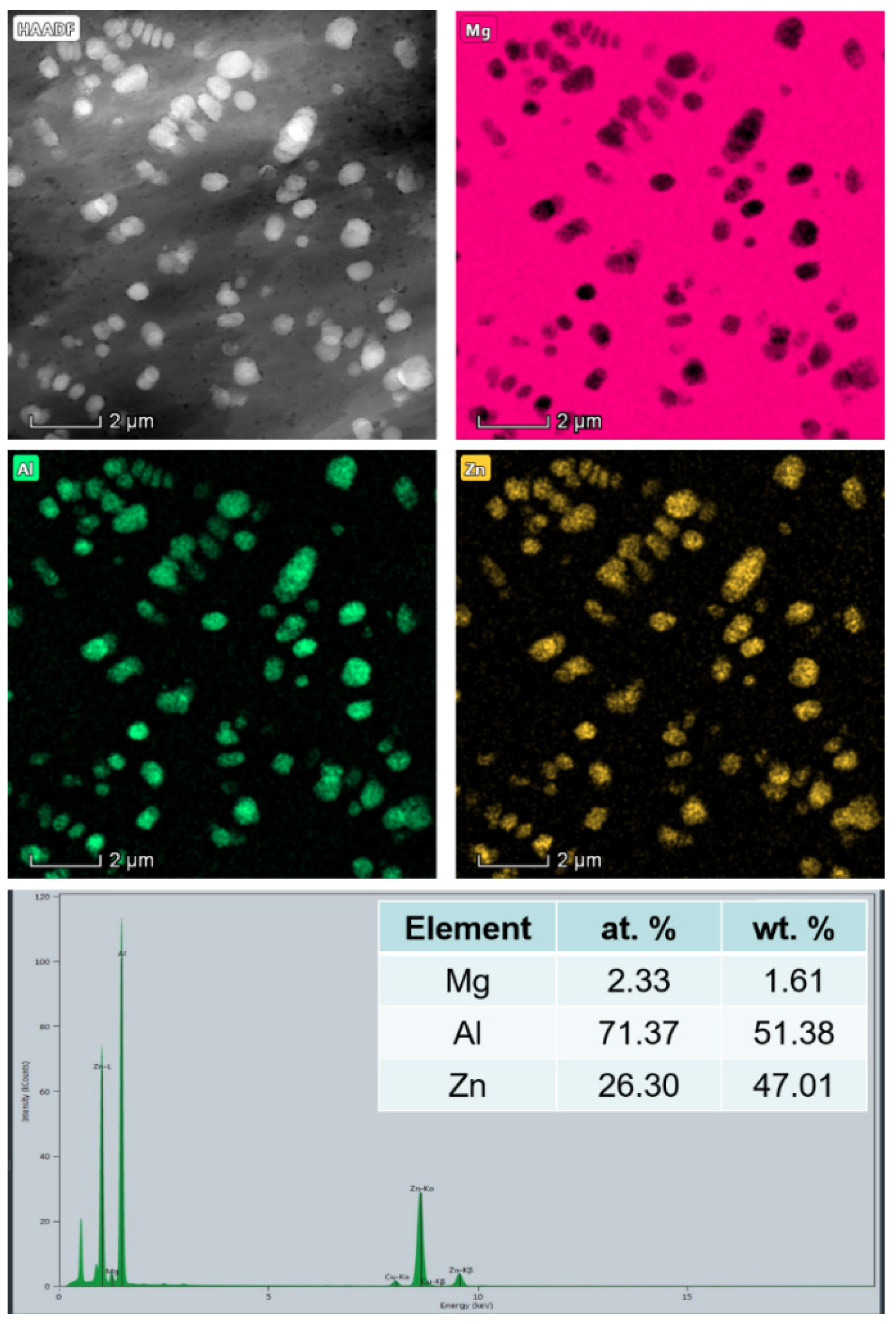 Metals 13 00159 g005