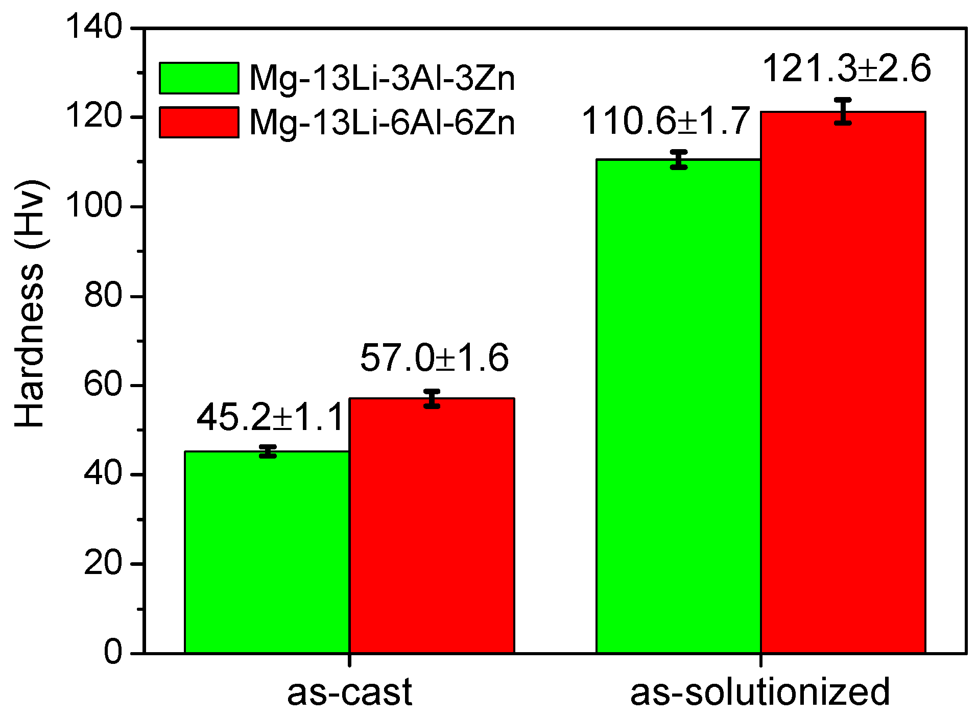 Metals 13 00159 g007