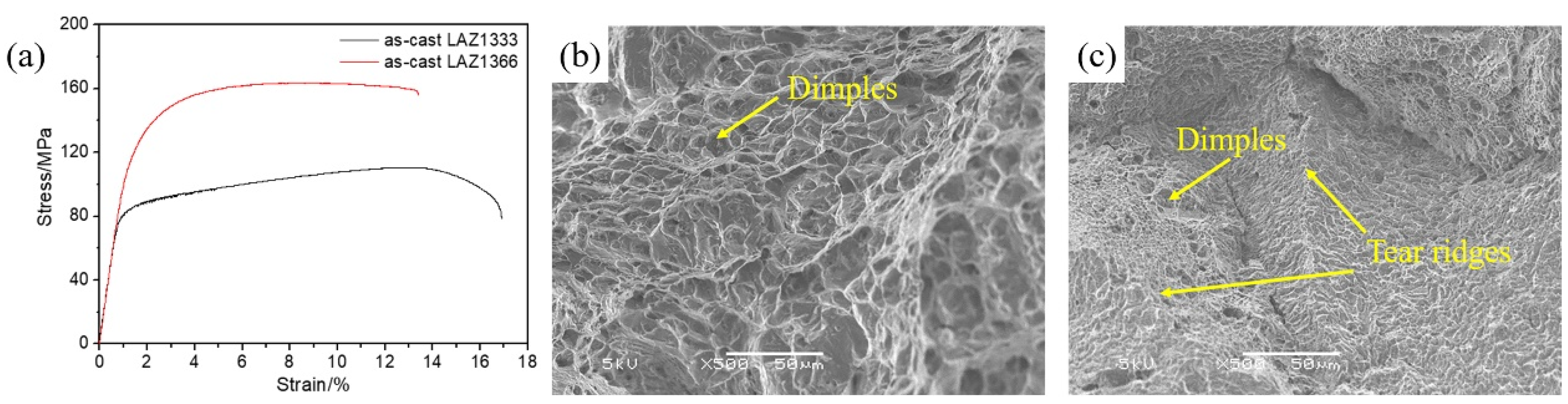 Metals 13 00159 g010