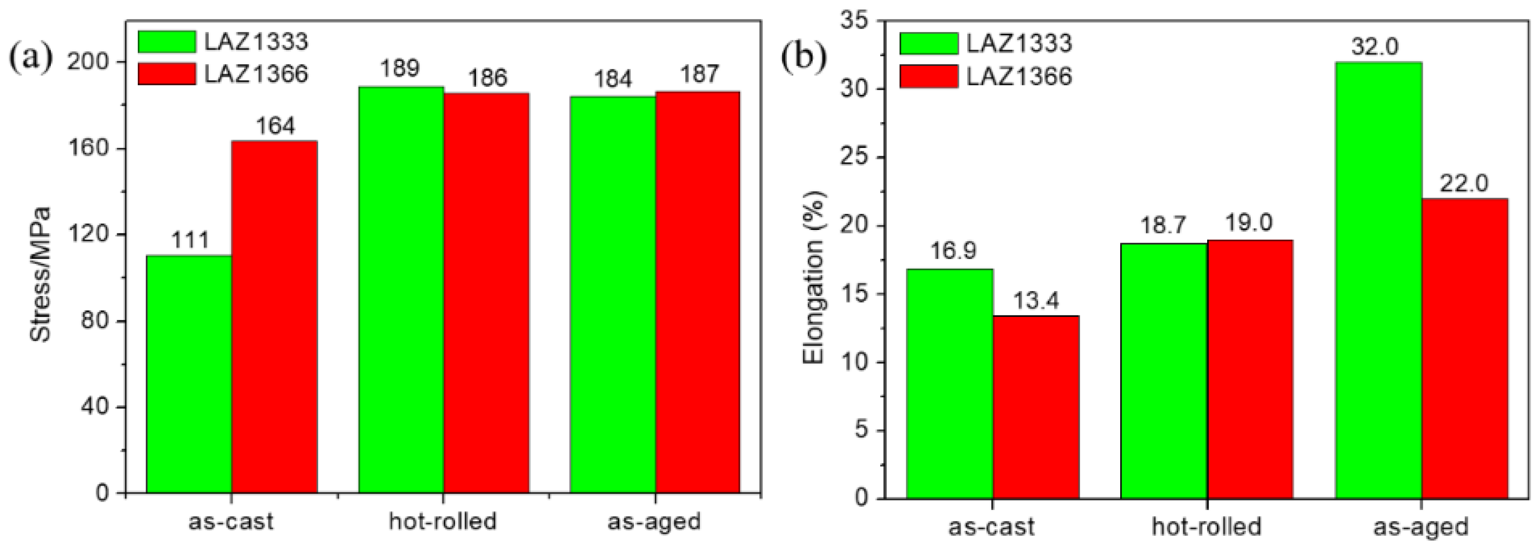 Metals 13 00159 g014
