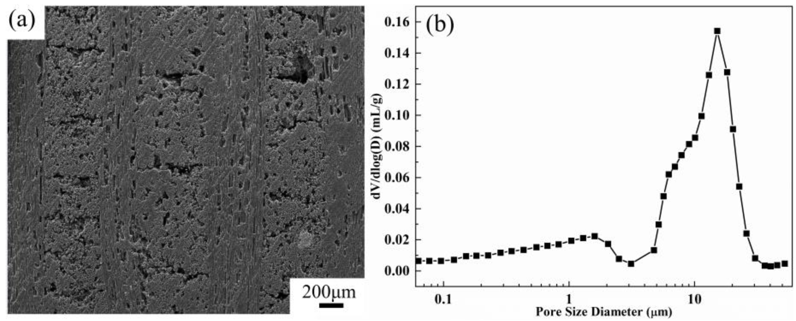 Metals 13 00160 g001