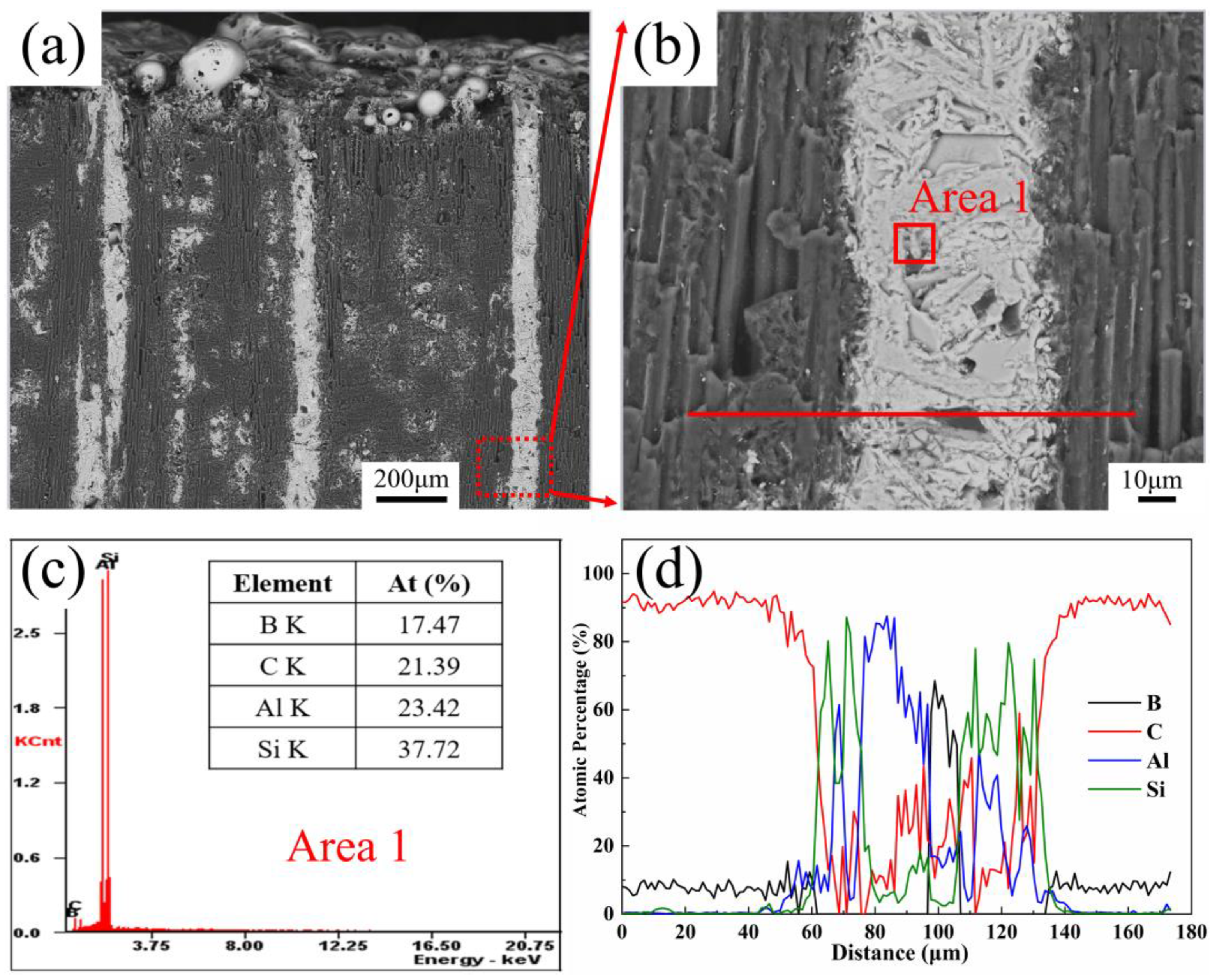 Metals 13 00160 g003