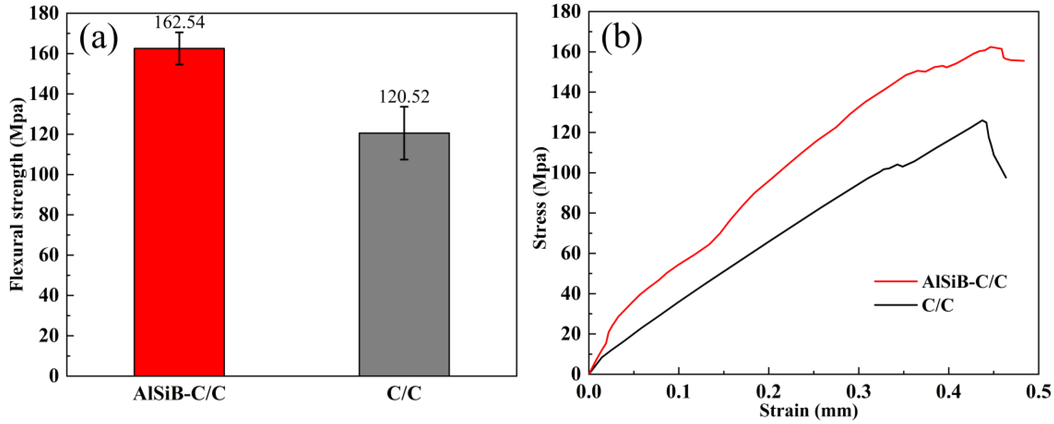Metals 13 00160 g004