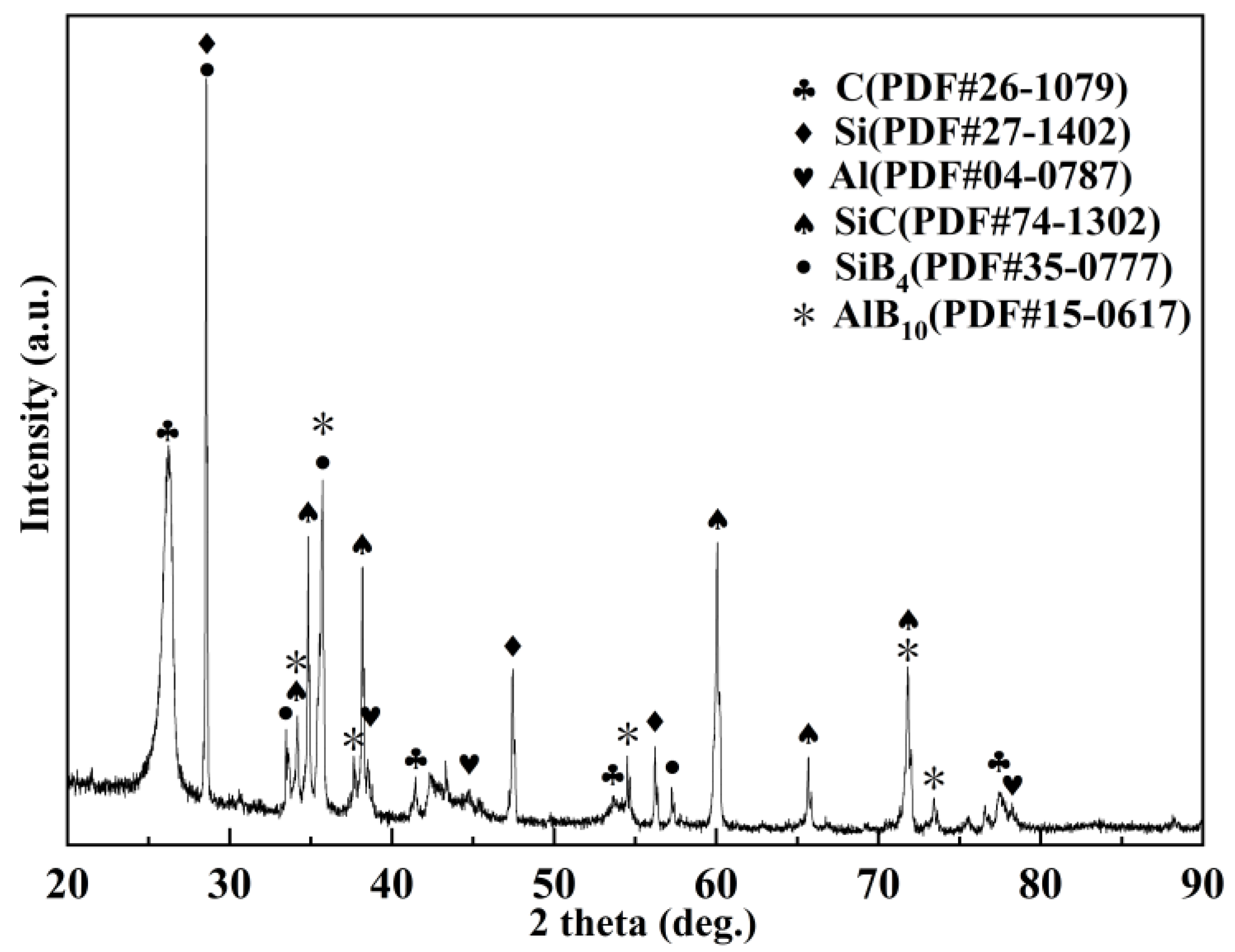 Metals 13 00160 g005