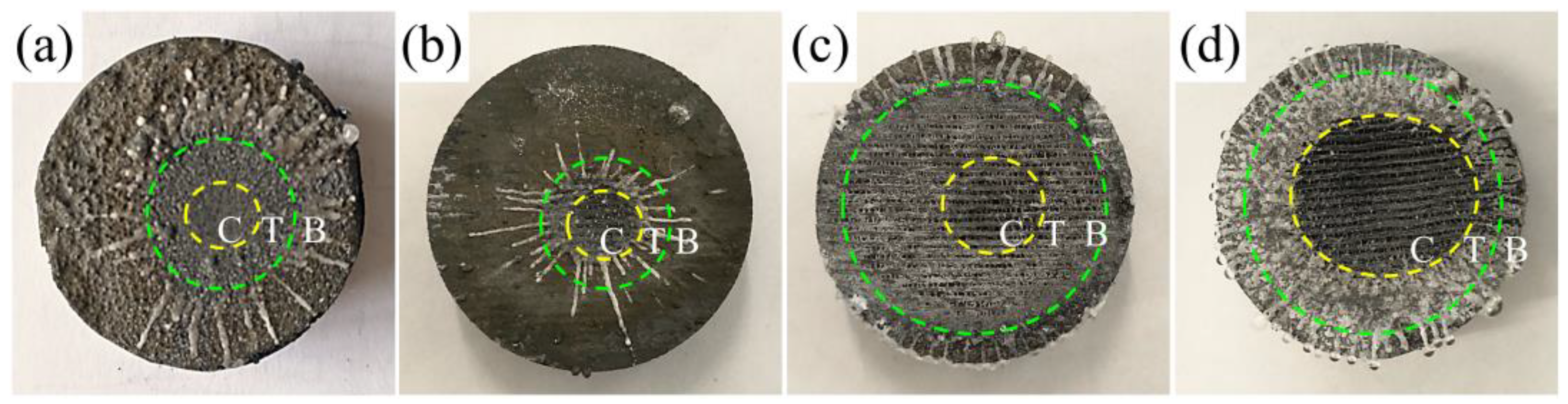 Metals 13 00160 g007