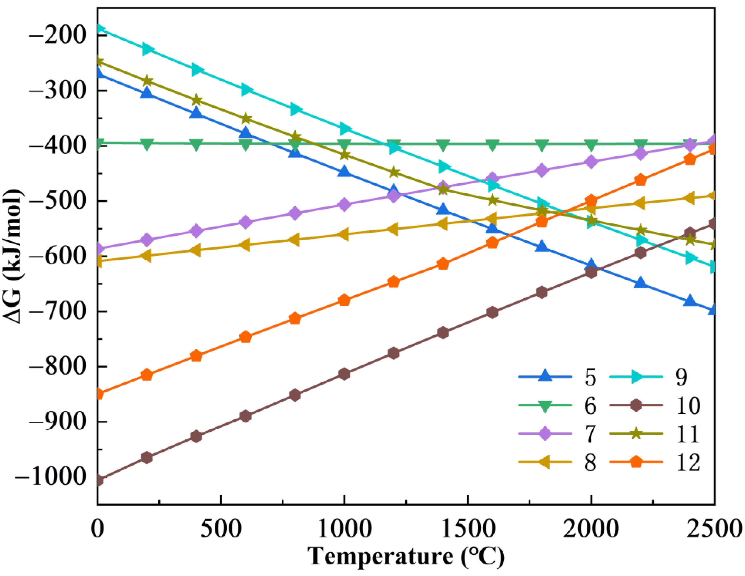 Metals 13 00160 g010