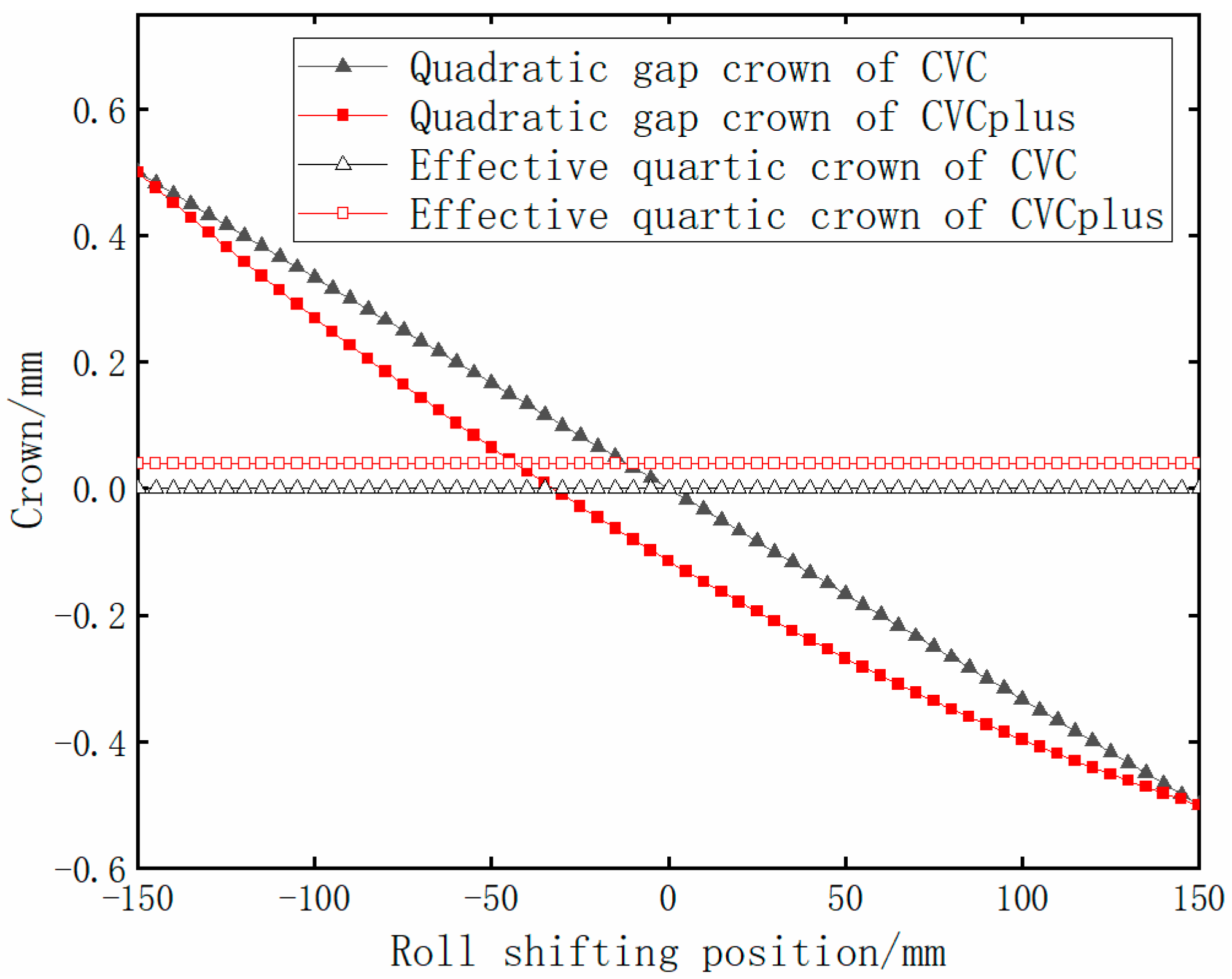 Metals 13 00161 g004