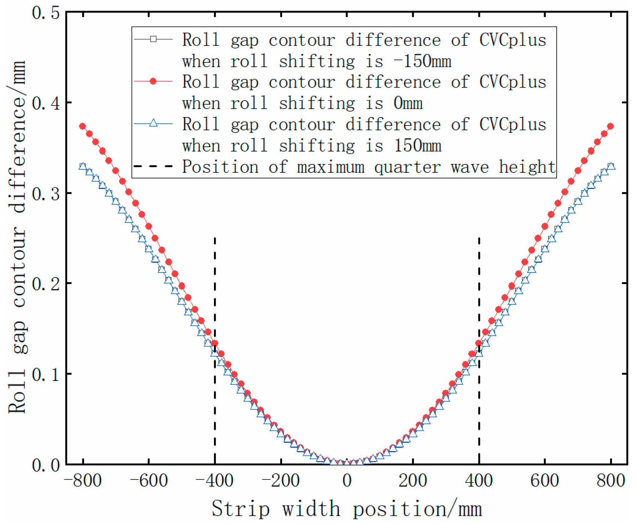 Metals 13 00161 g006