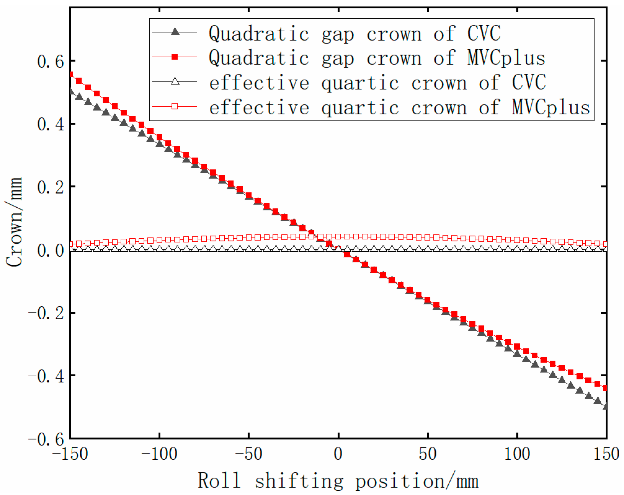 Metals 13 00161 g009
