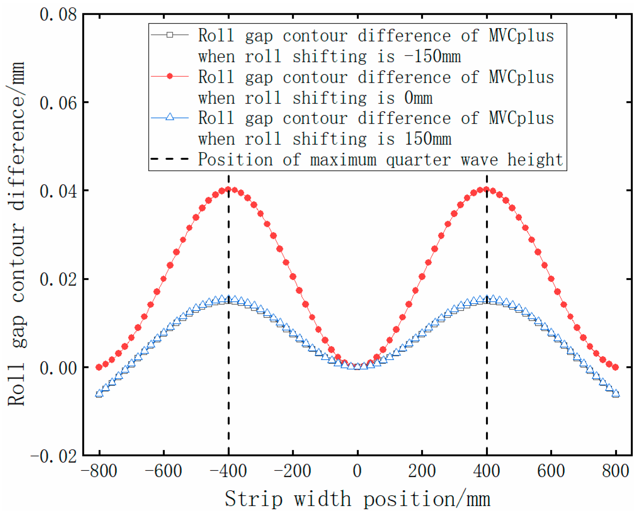 Metals 13 00161 g011