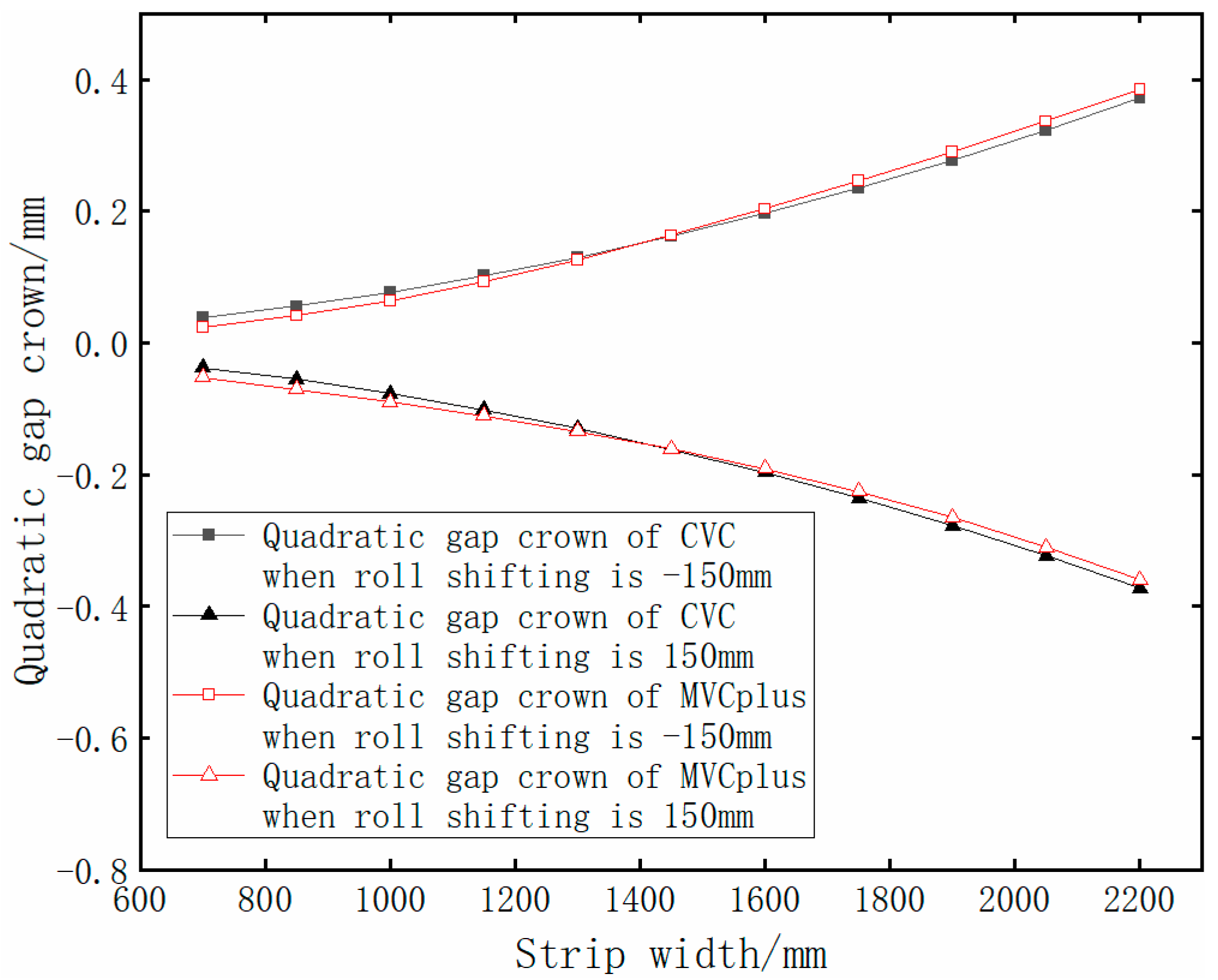 Metals 13 00161 g012