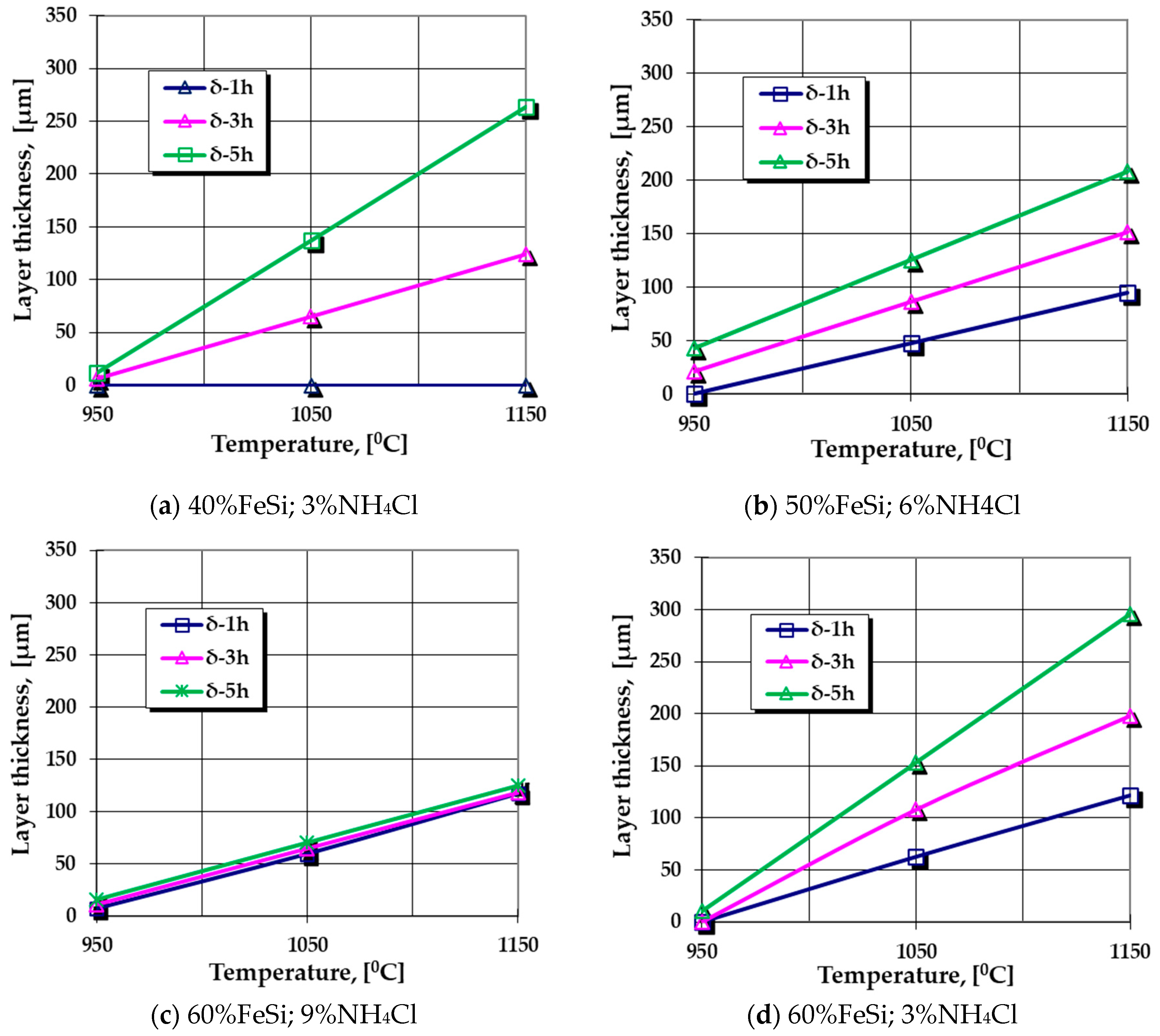 Metals 13 00162 g002