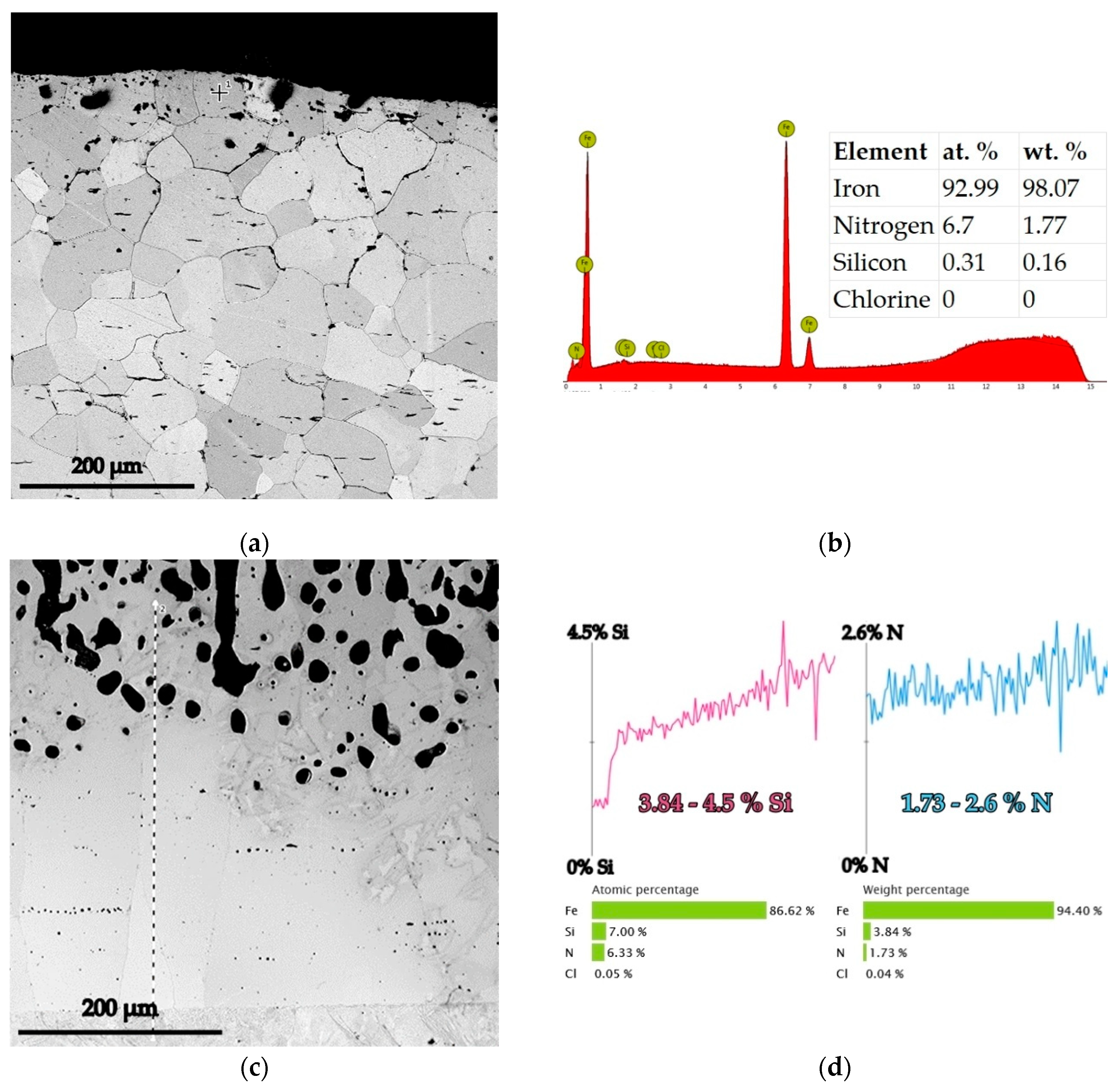 Metals 13 00162 g005