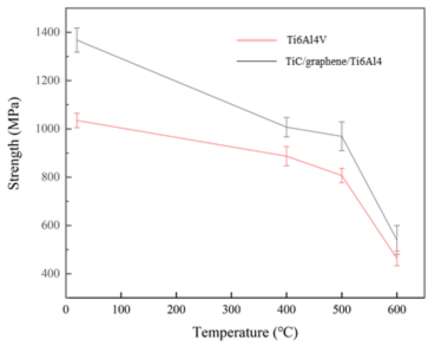 Metals 13 00163 g006
