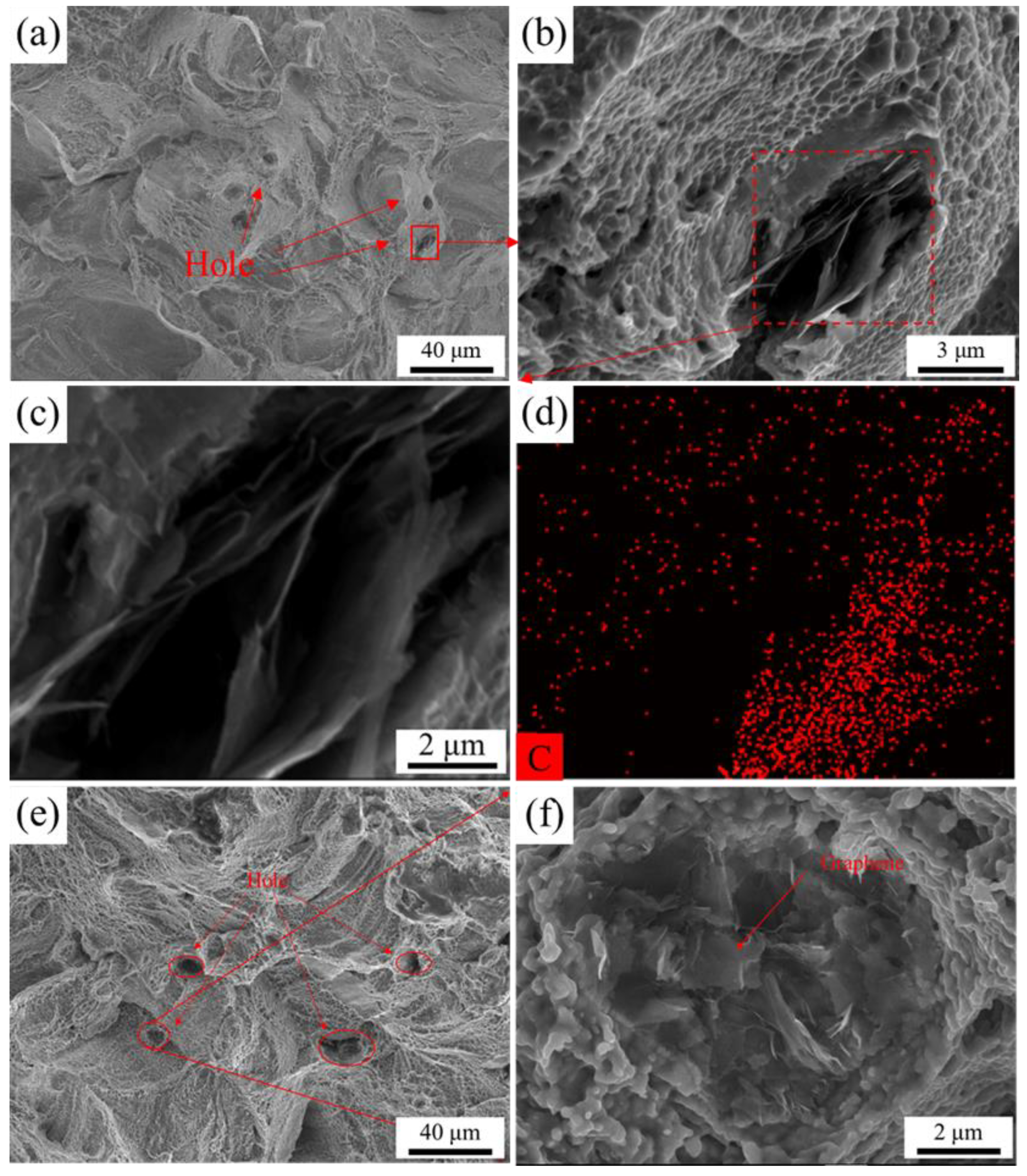 Metals 13 00163 g010