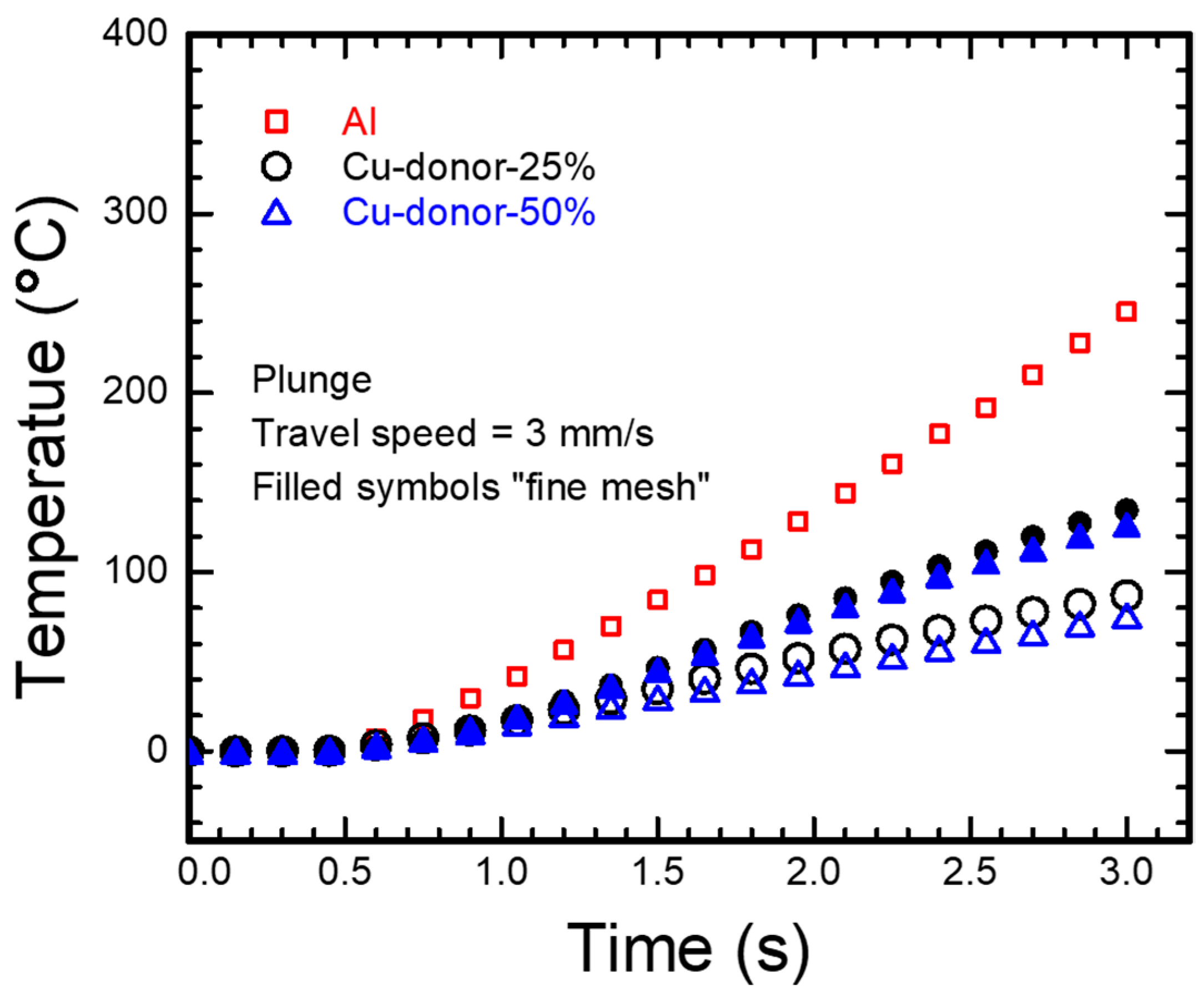 Metals 13 00164 g003