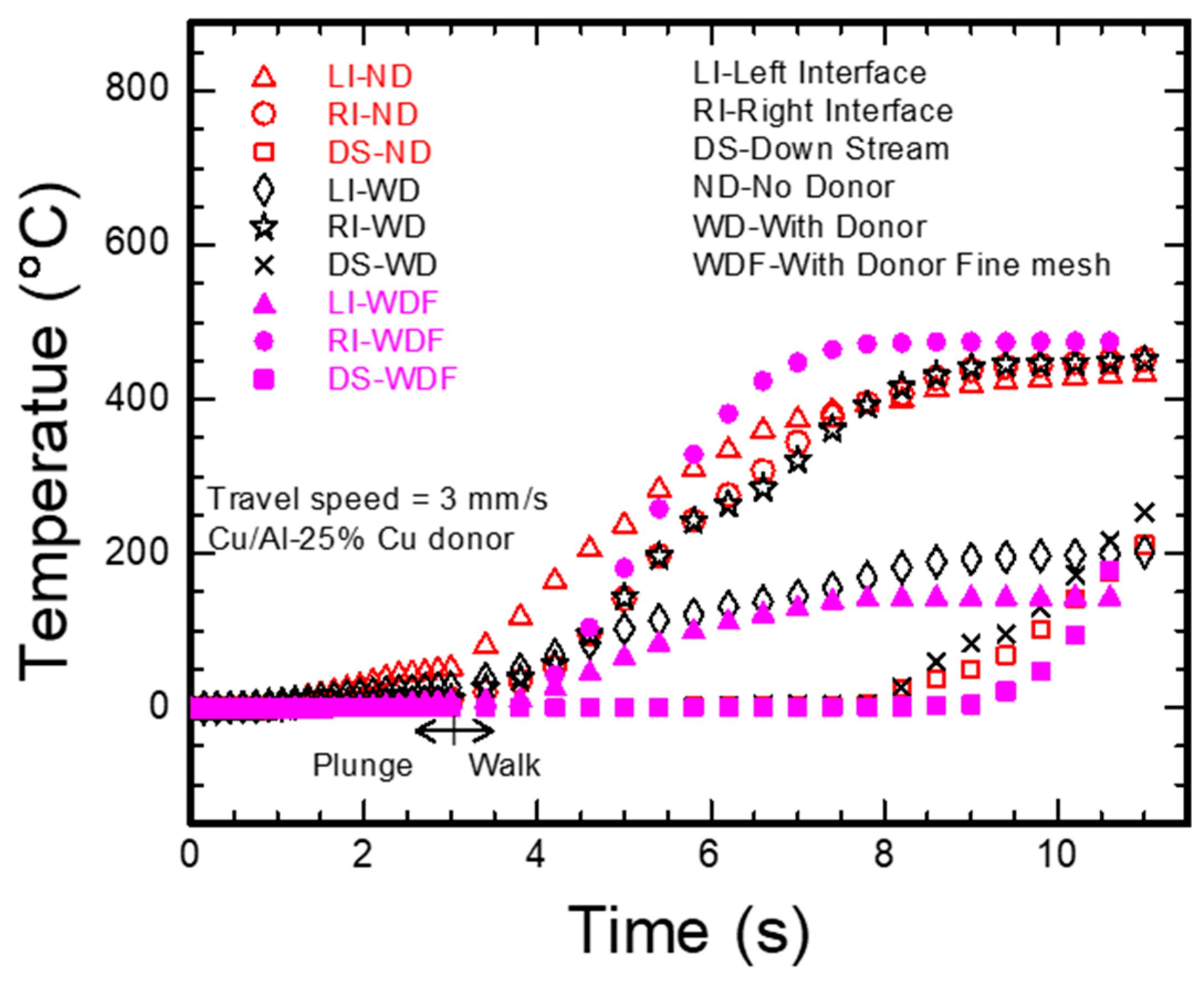 Metals 13 00164 g005