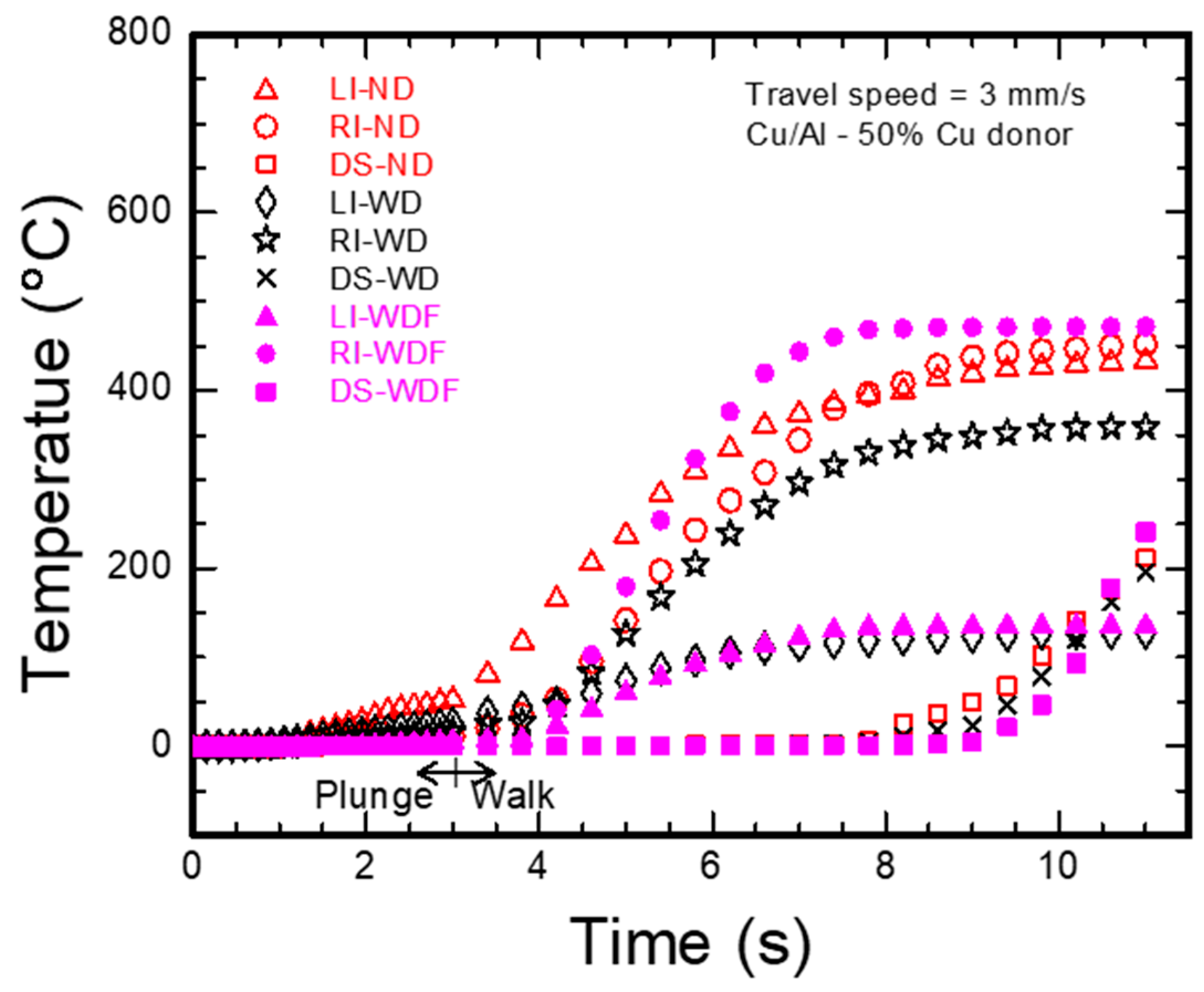 Metals 13 00164 g006