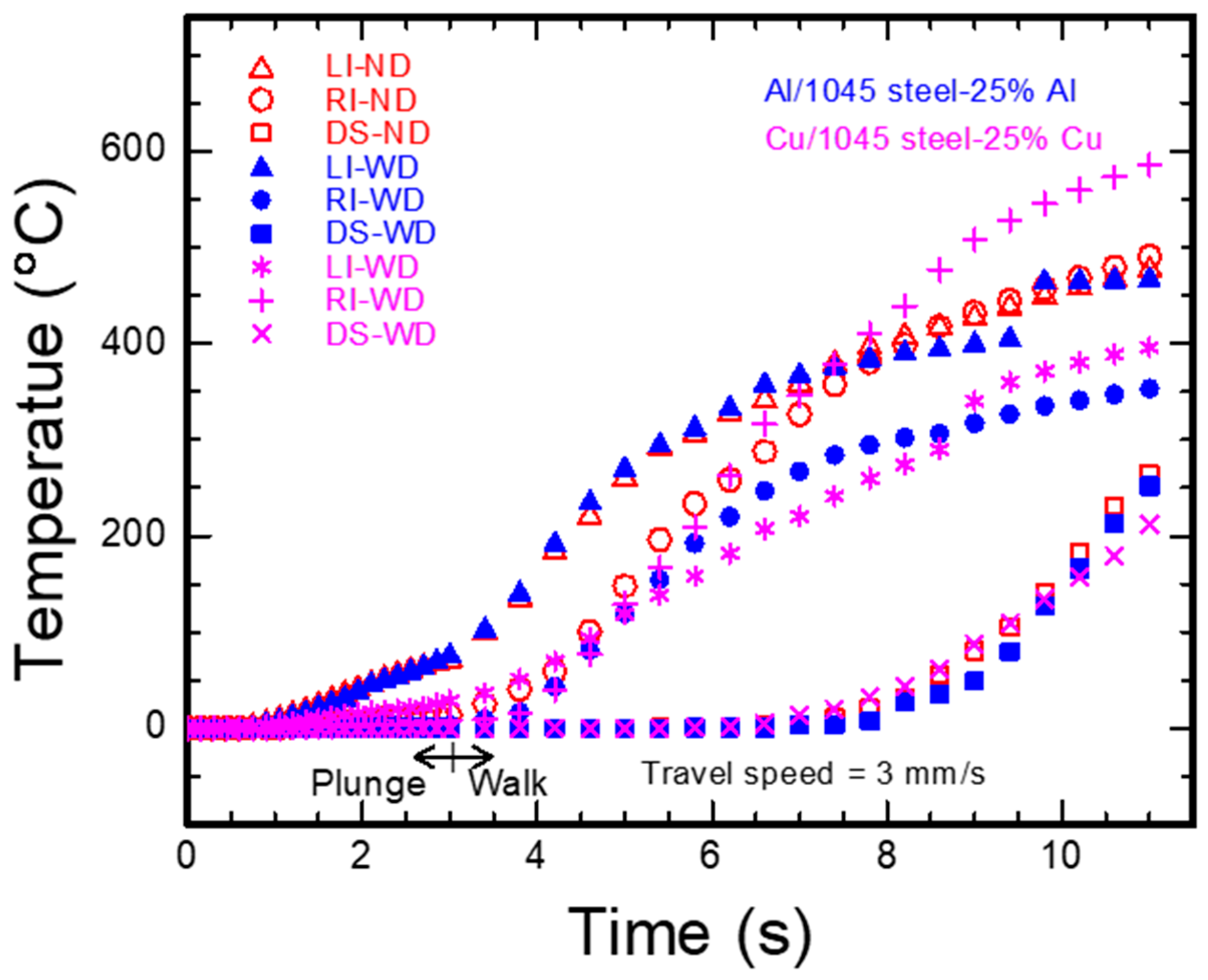 Metals 13 00164 g008