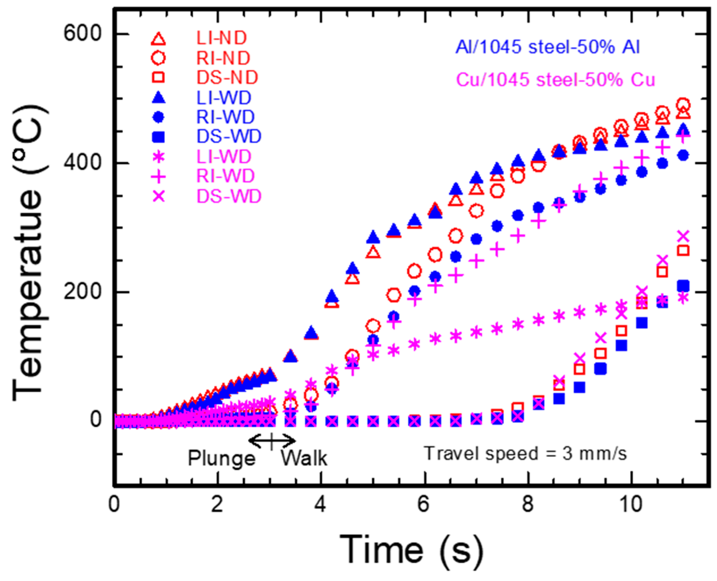 Metals 13 00164 g009