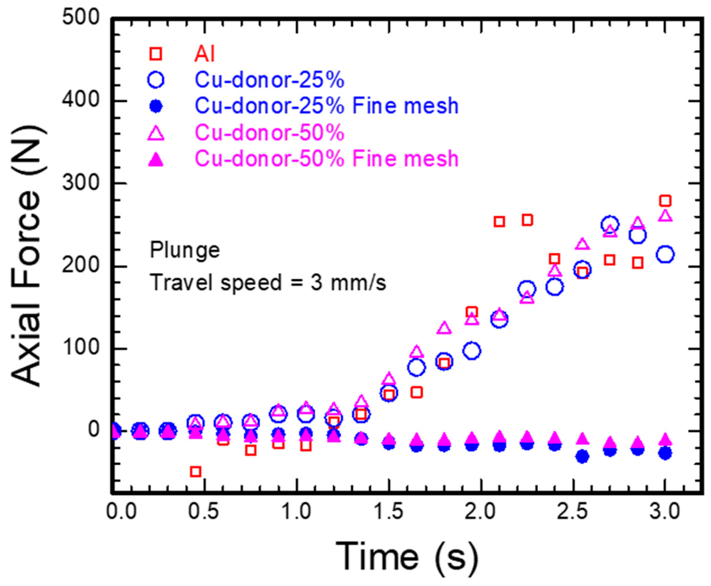 Metals 13 00164 g010