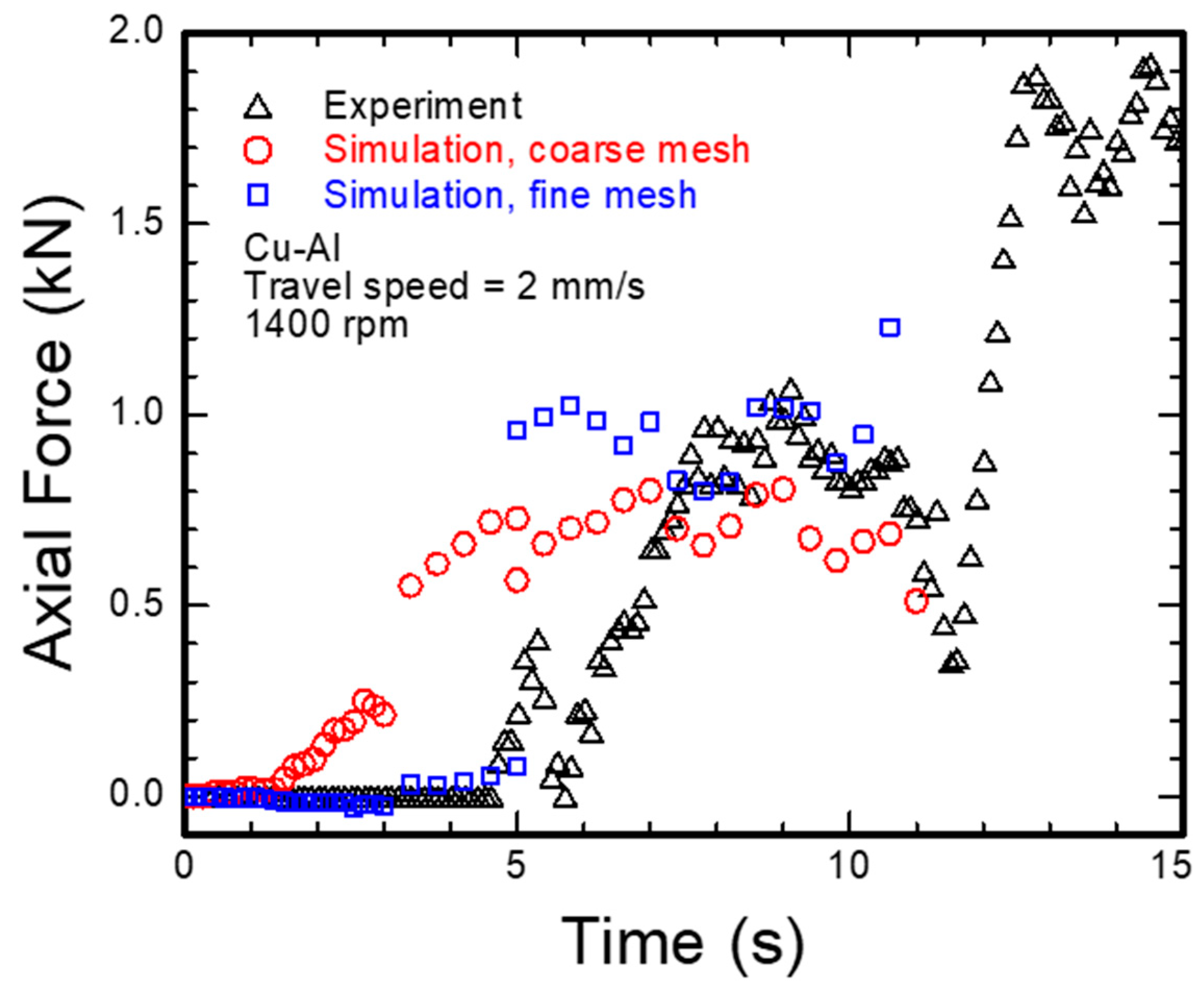 Metals 13 00164 g012