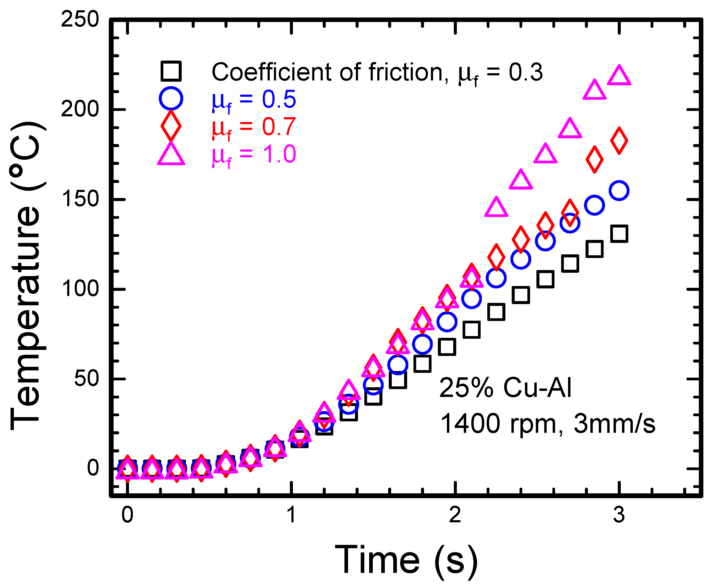 Metals 13 00164 g013