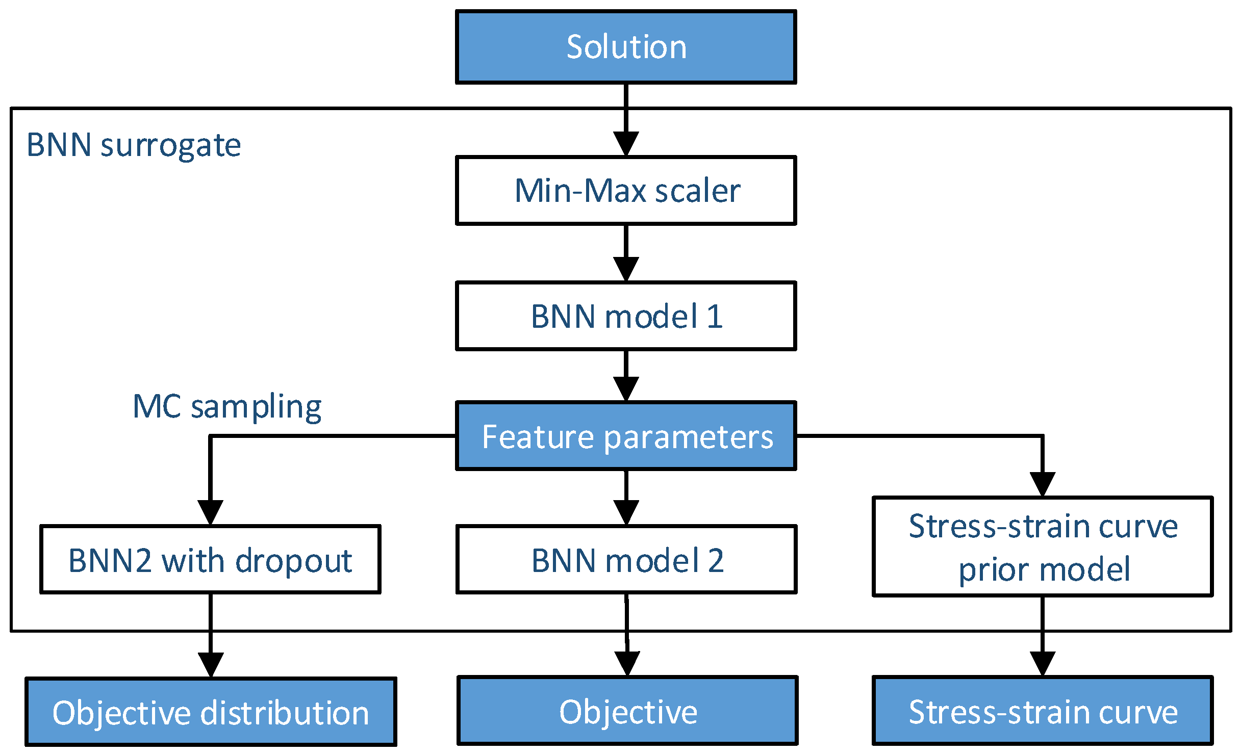 Metals 13 00166 g004