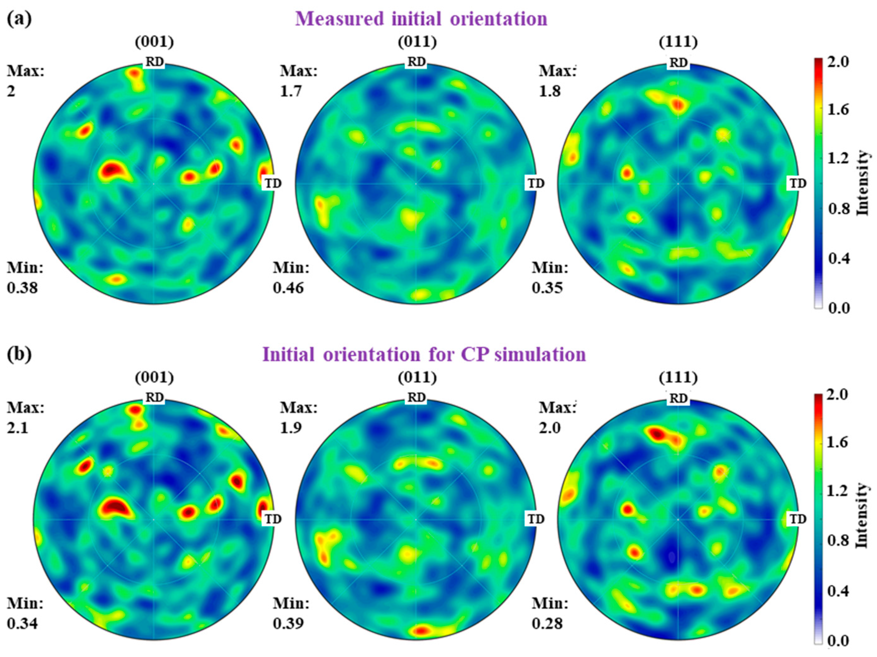 Metals 13 00166 g007
