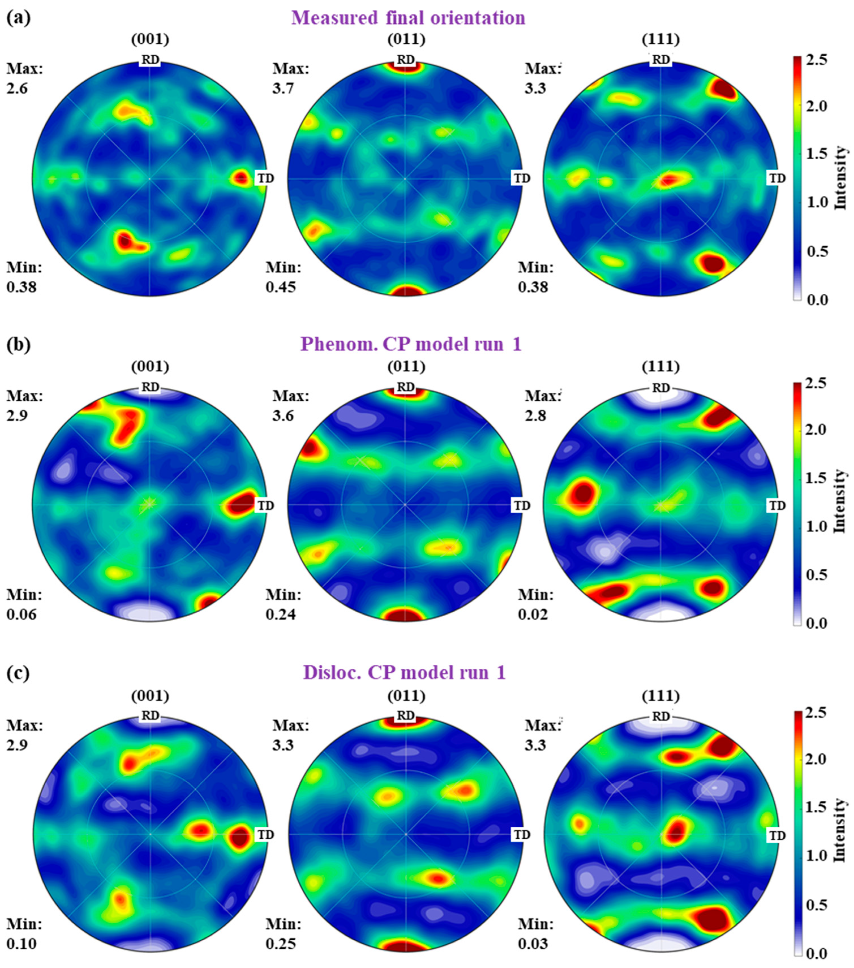 Metals 13 00166 g012
