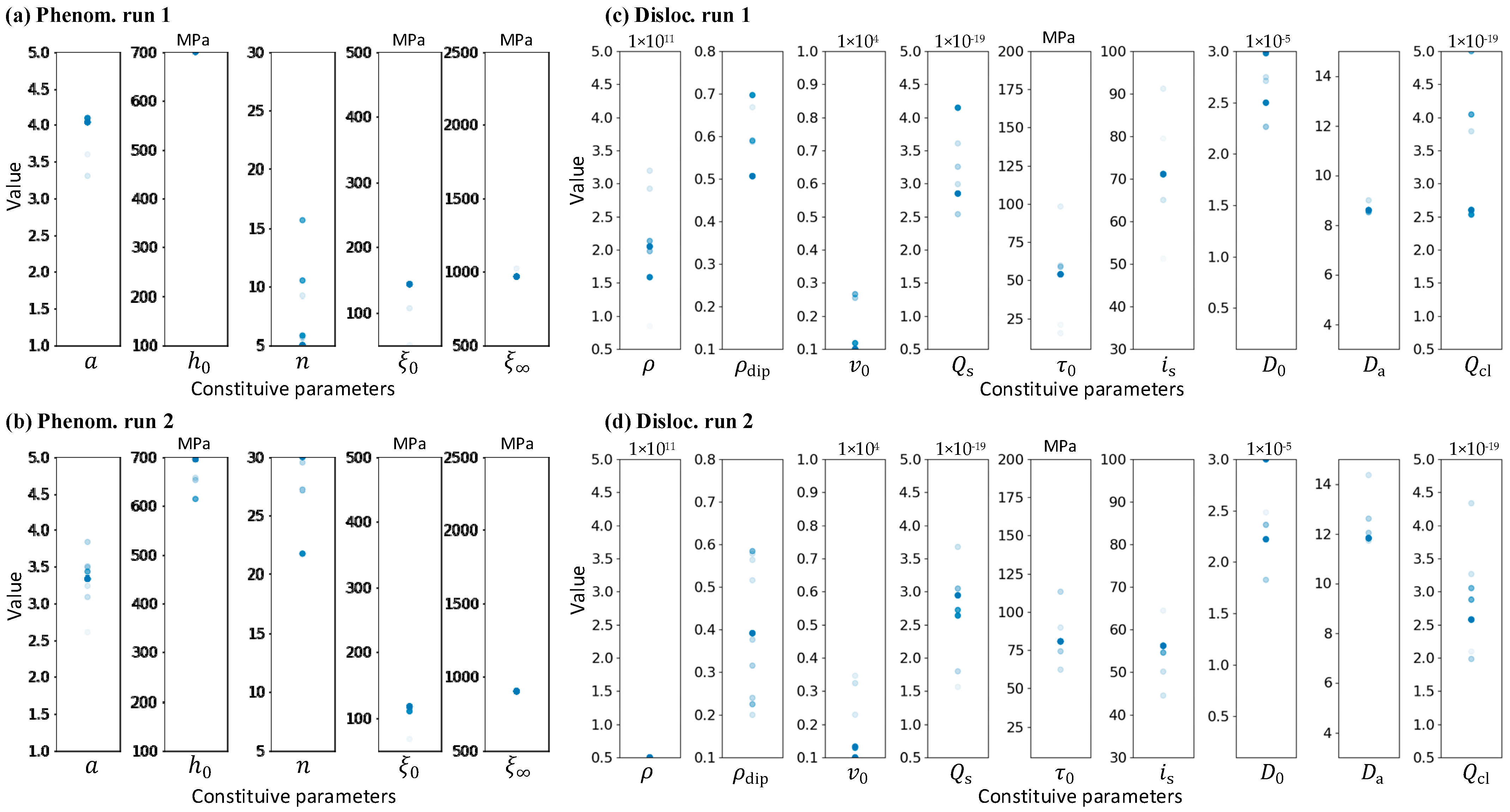 Metals 13 00166 g014