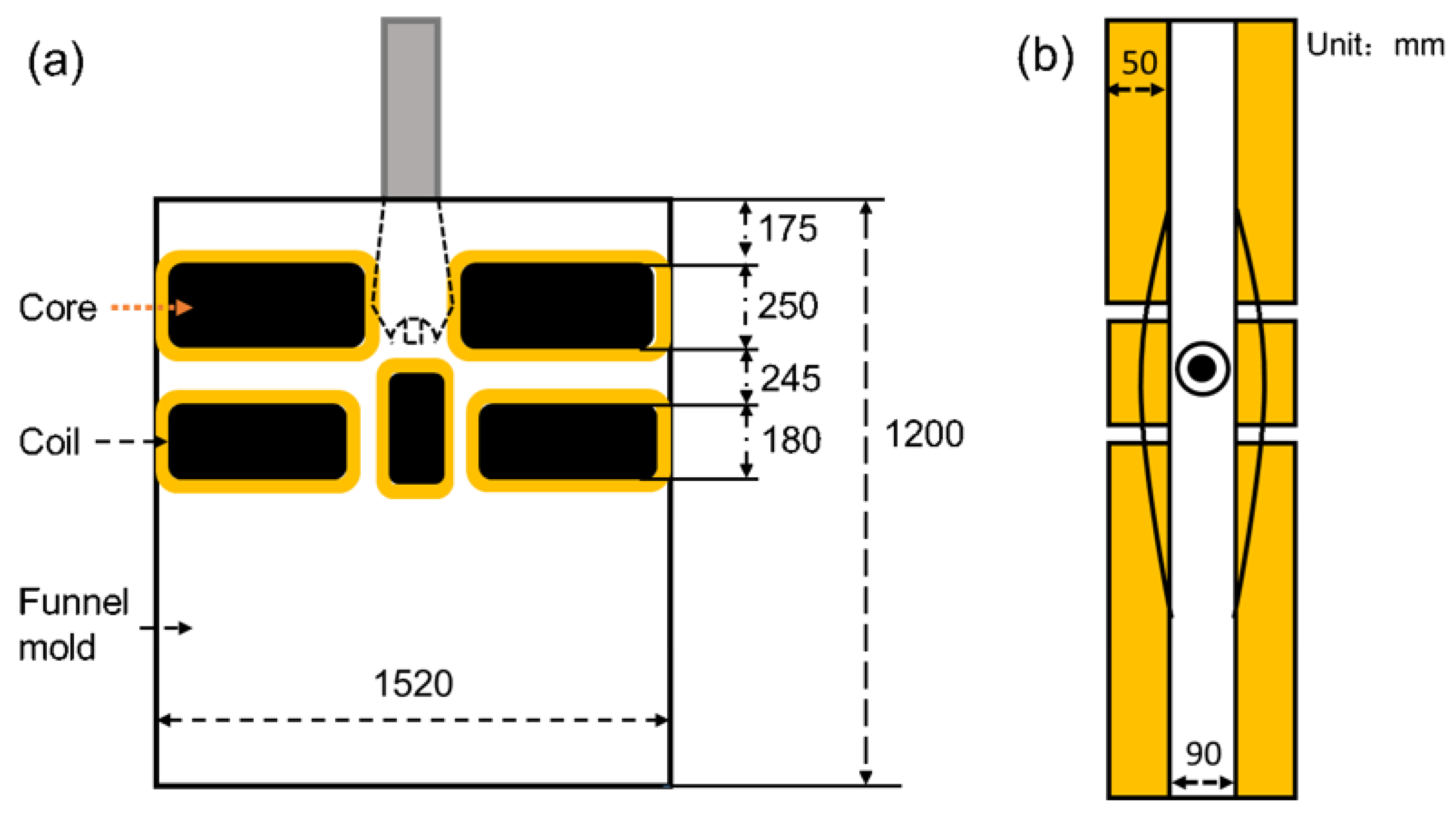 Metals 13 00167 g002 Metals 13 00167 g002