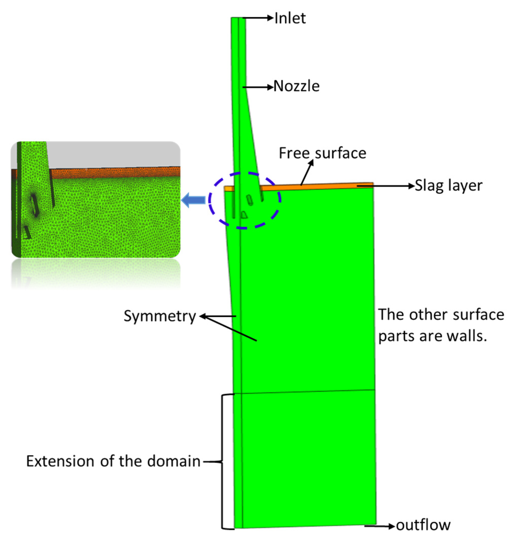 Metals 13 00167 g004 Metals 13 00167 g004