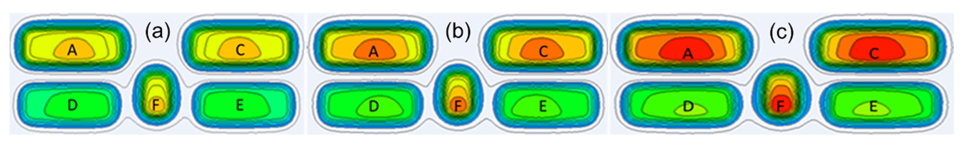Metals 13 00167 g009 Metals 13 00167 g009