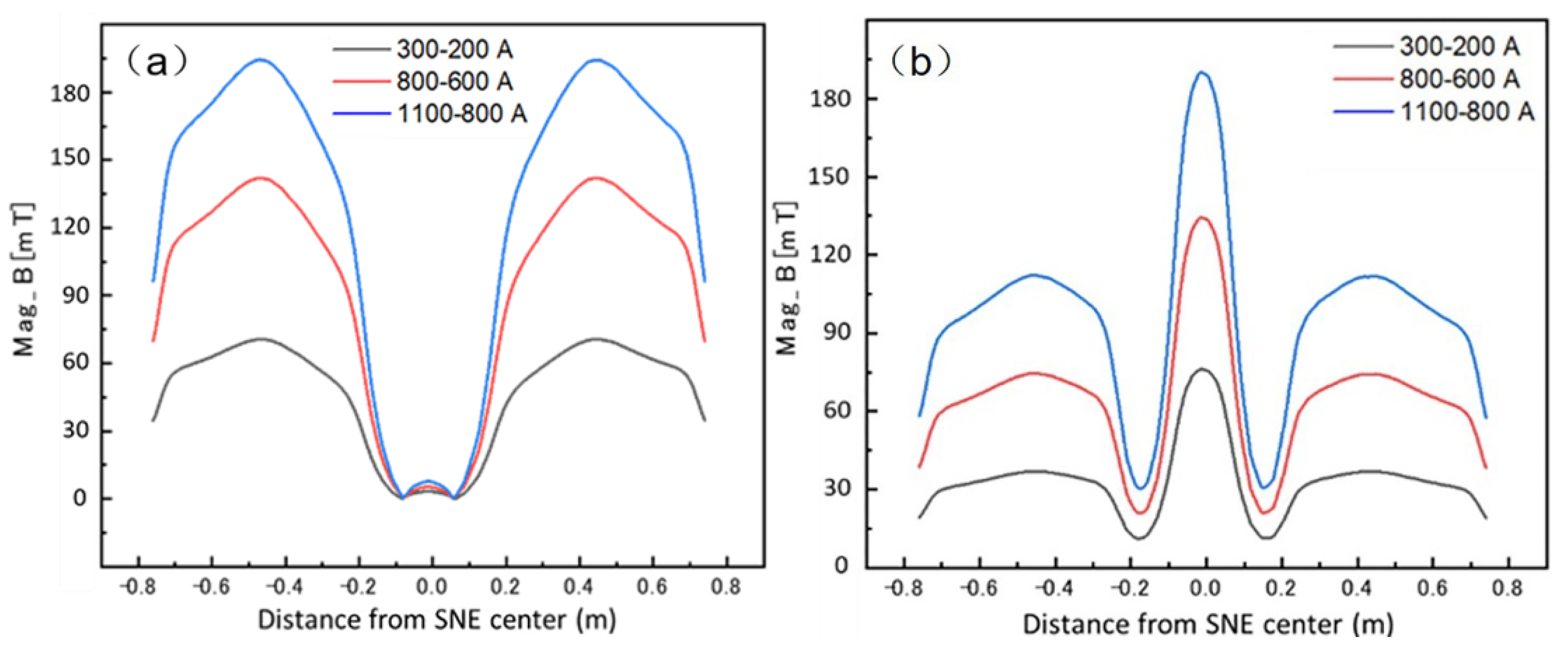 Metals 13 00167 g010 Metals 13 00167 g010