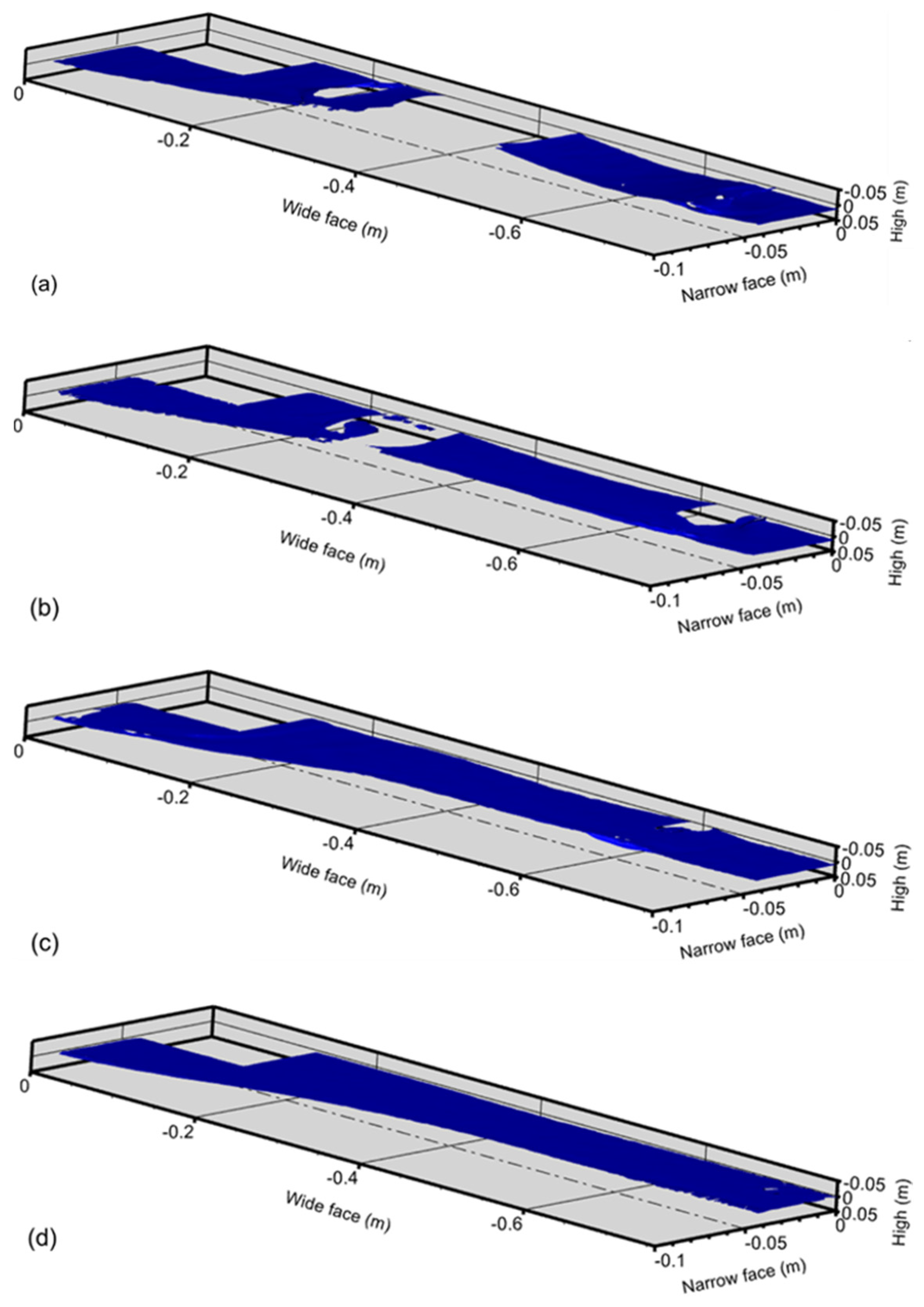 Metals 13 00167 g016 Metals 13 00167 g016