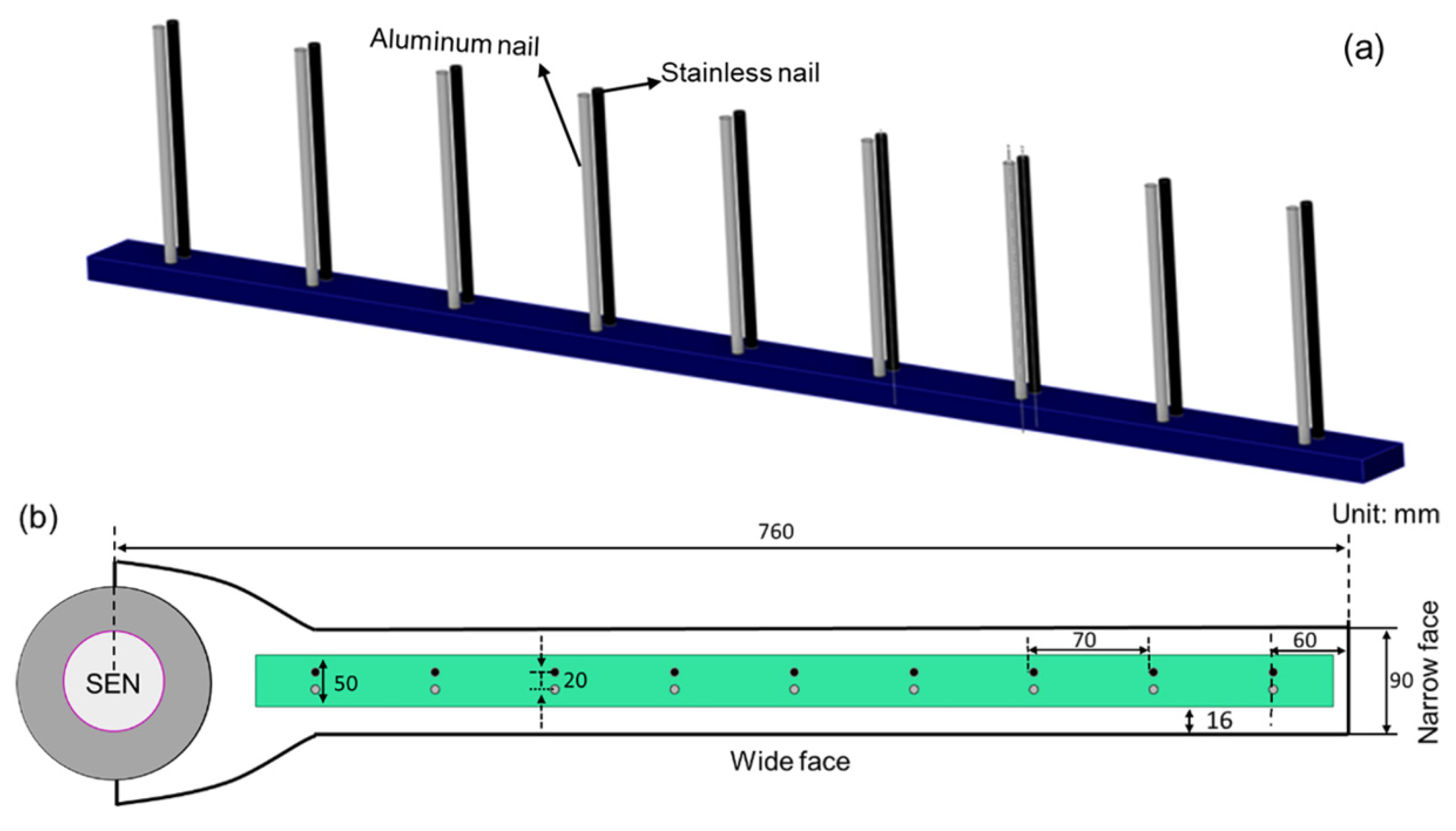 Metals 13 00167 g017 Metals 13 00167 g017