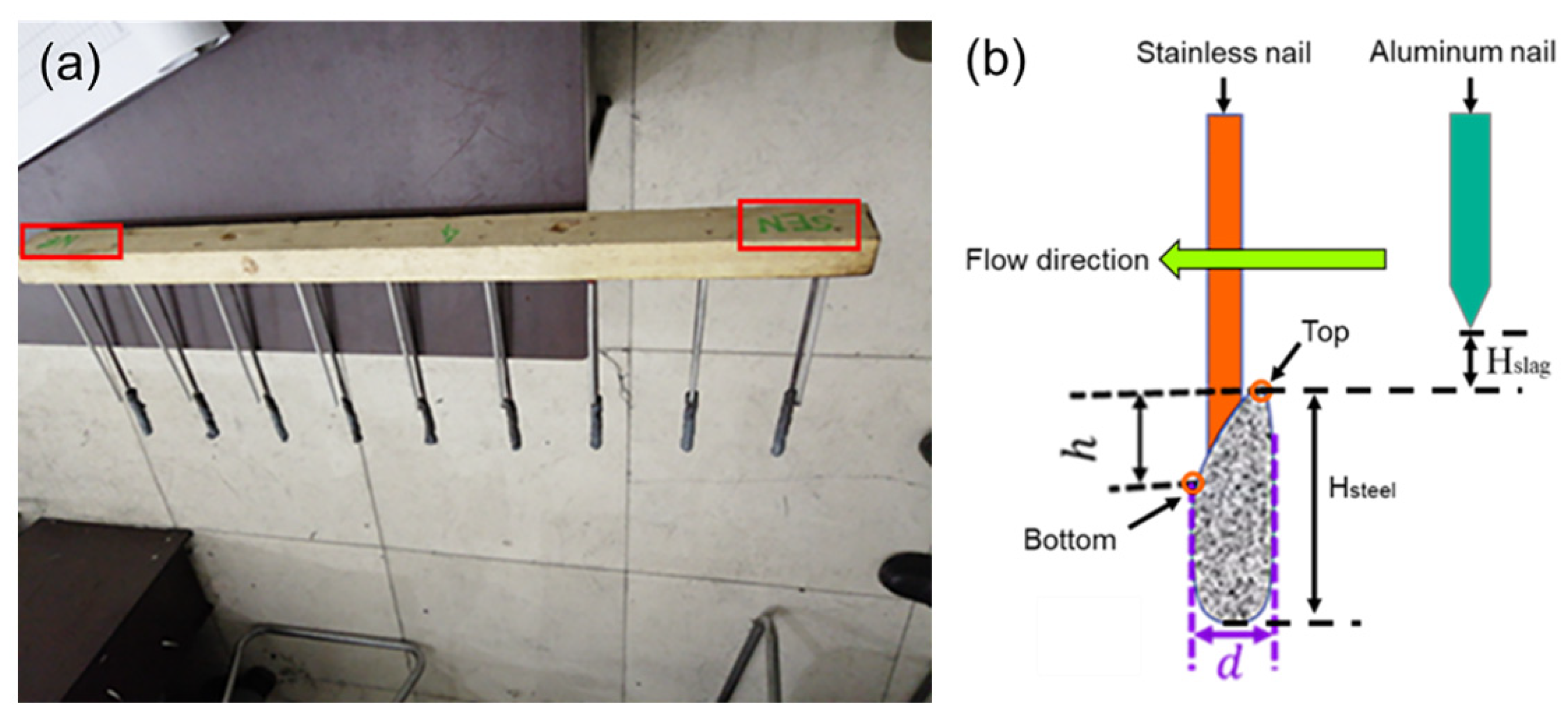 Metals 13 00167 g018 Metals 13 00167 g018