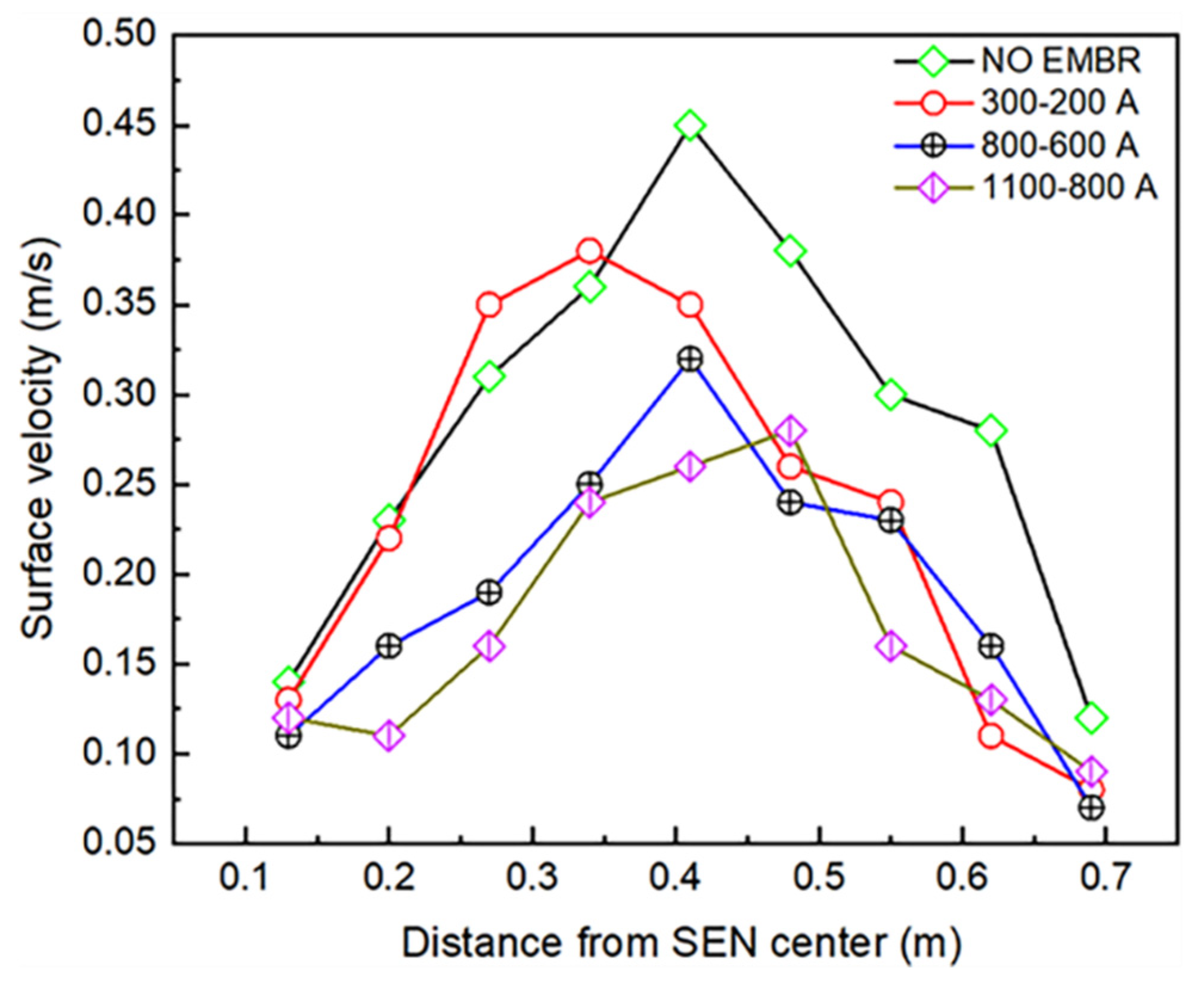 Metals 13 00167 g019 Metals 13 00167 g019