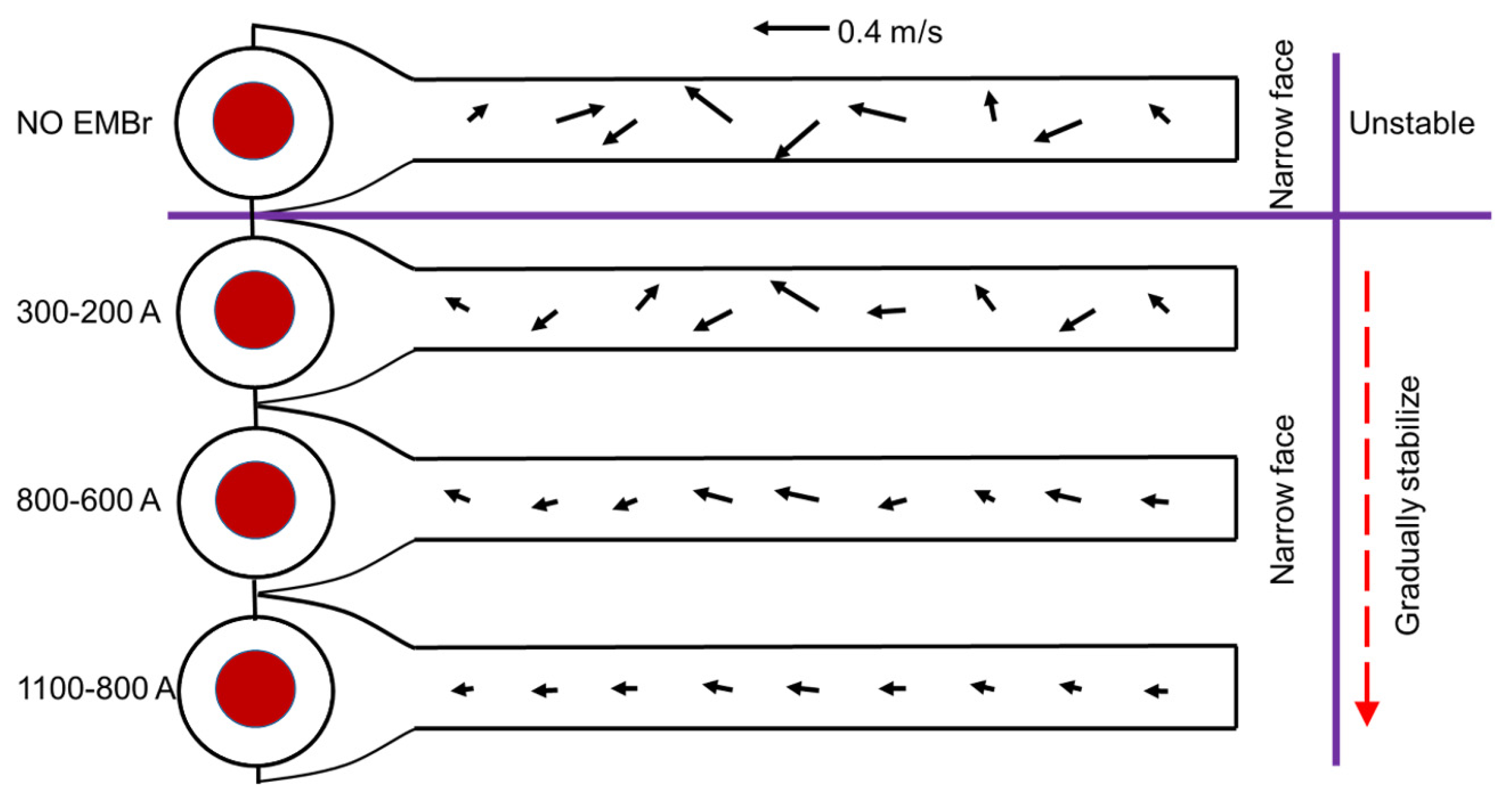 Metals 13 00167 g020 Metals 13 00167 g020