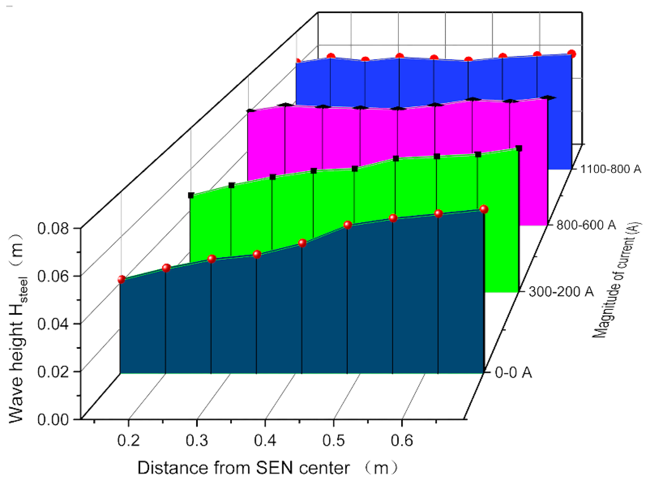 Metals 13 00167 g021 Metals 13 00167 g021