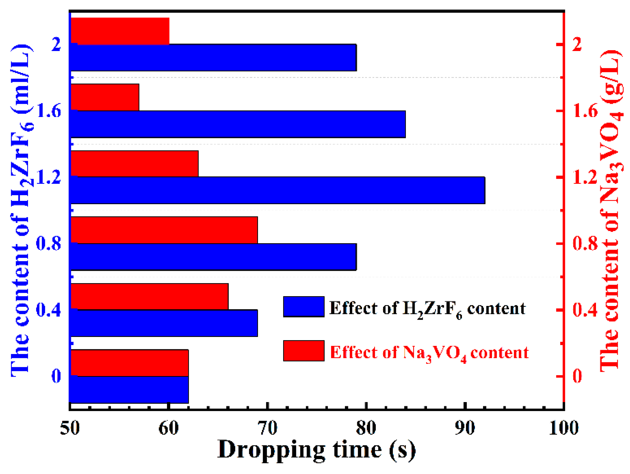 Metals 13 00168 g001