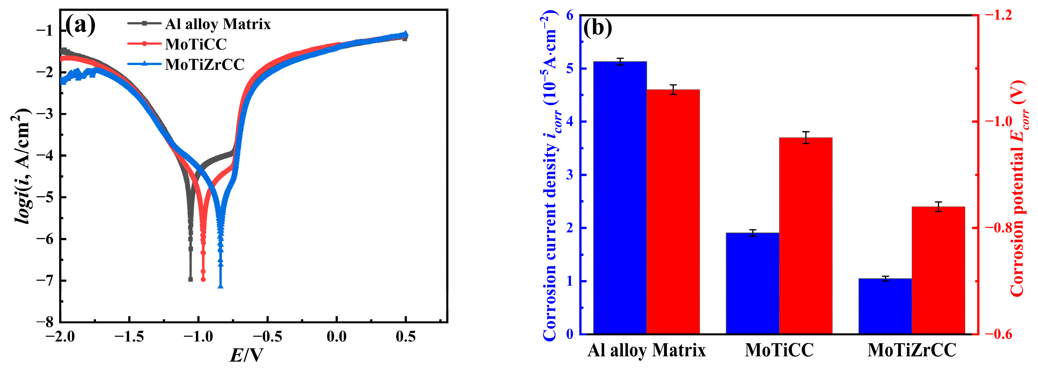 Metals 13 00168 g002